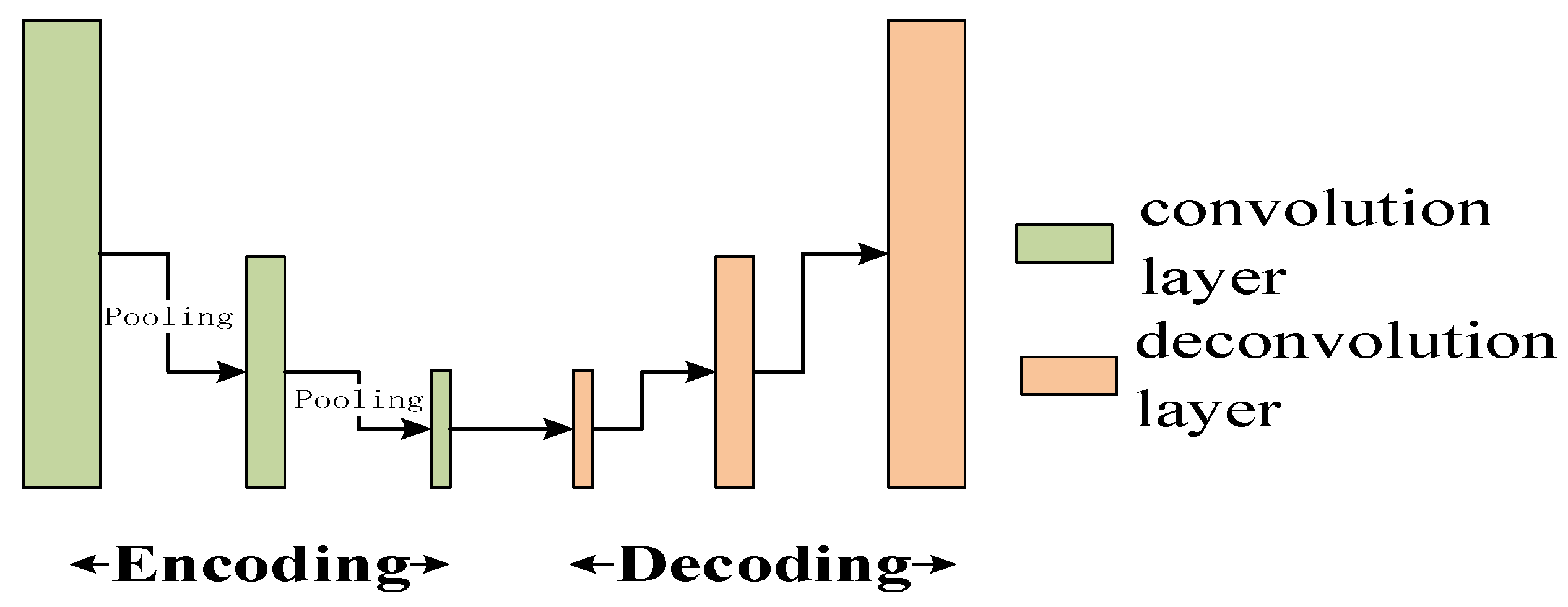 Mathematics 10 03891 g002