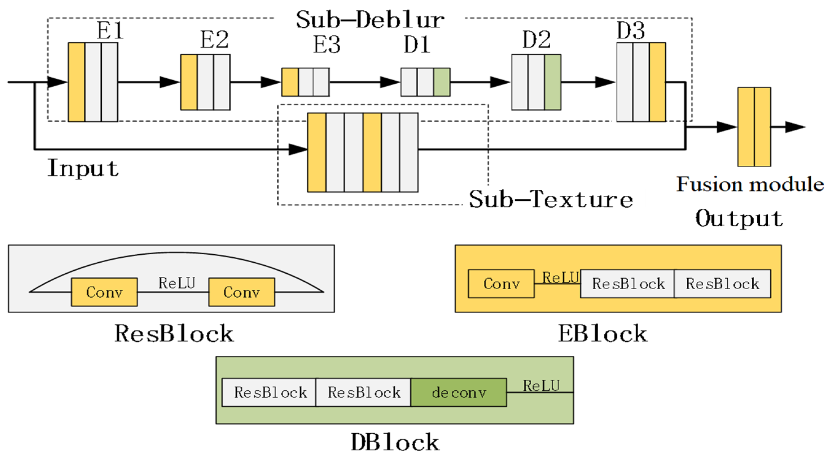 Mathematics 10 03891 g003