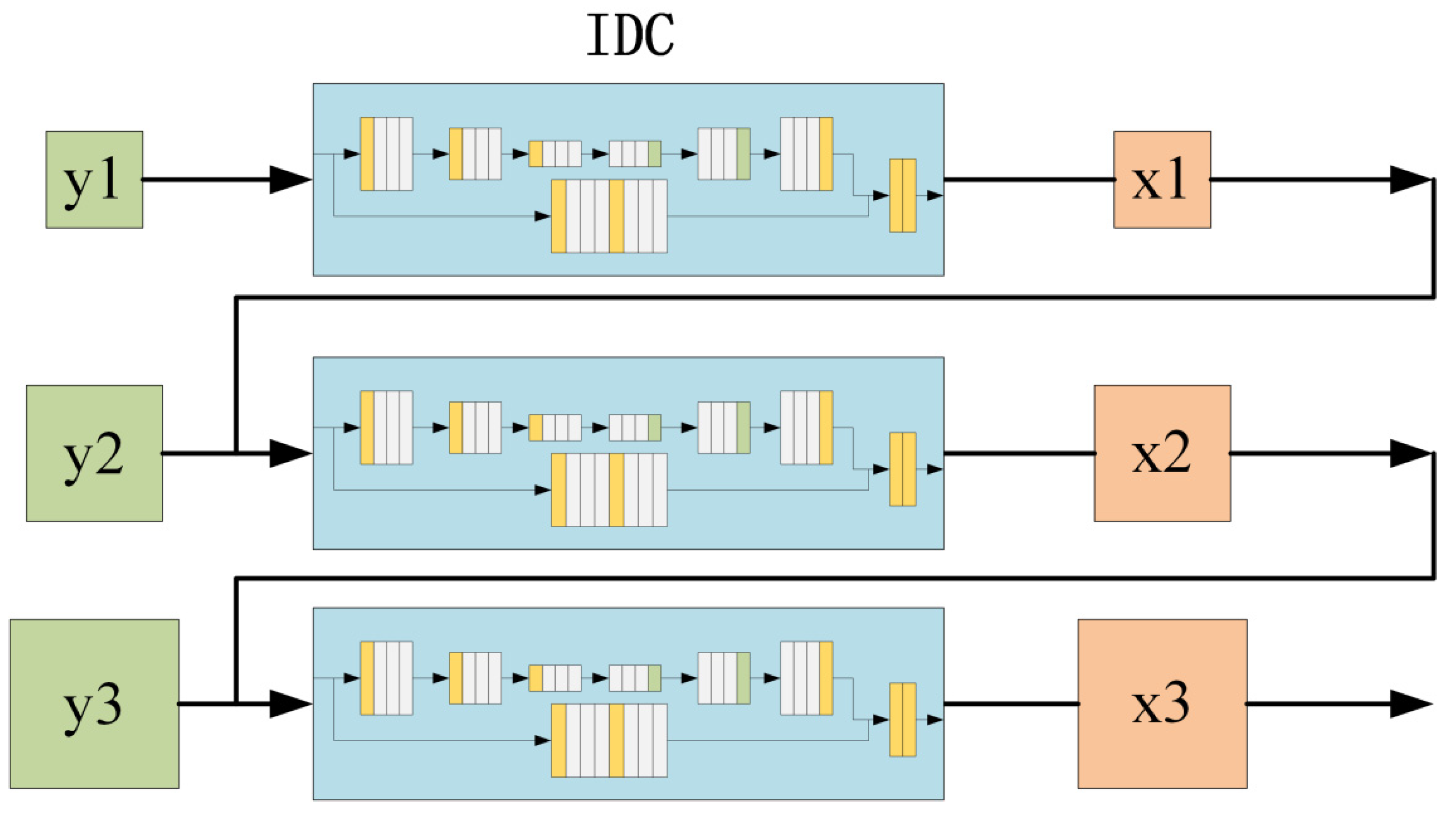 Mathematics 10 03891 g004