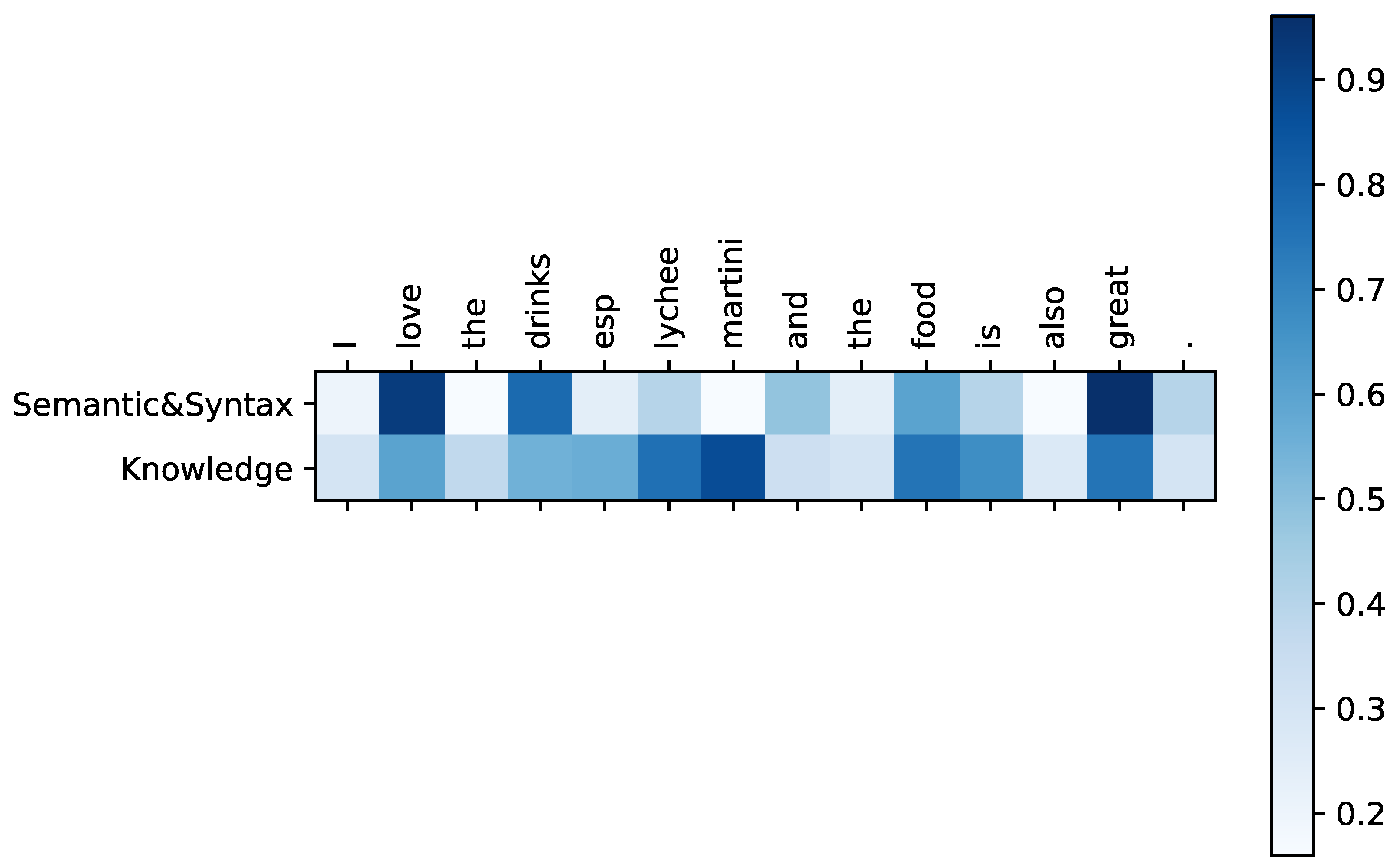 Mathematics 10 03908 g003 Mathematics 10 03908 g003