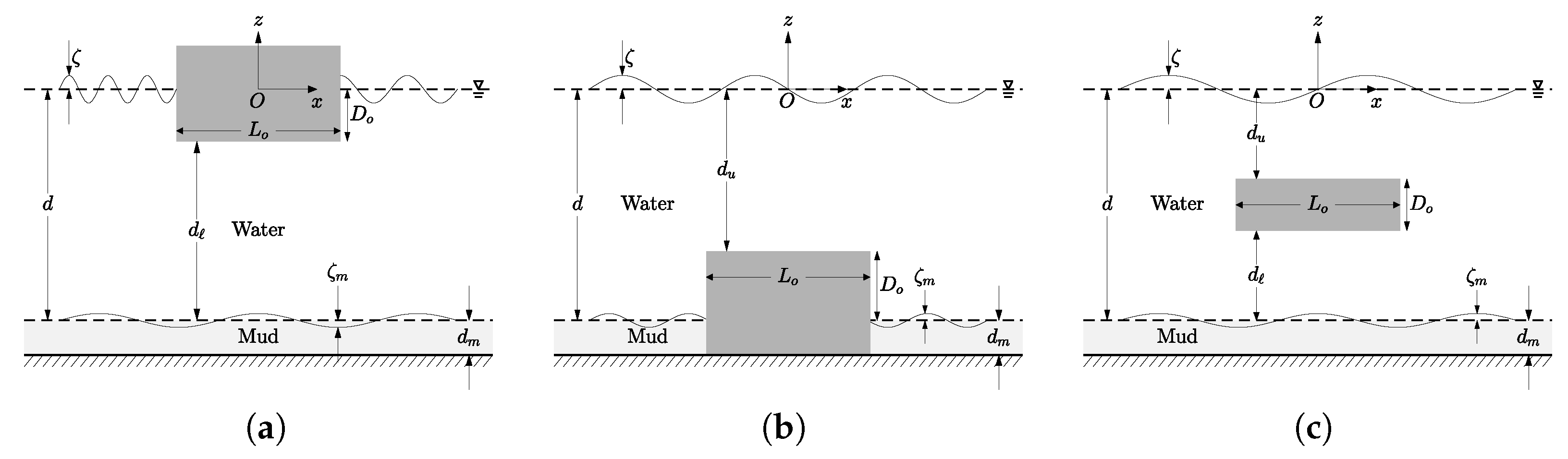 Mathematics 10 03911 g001