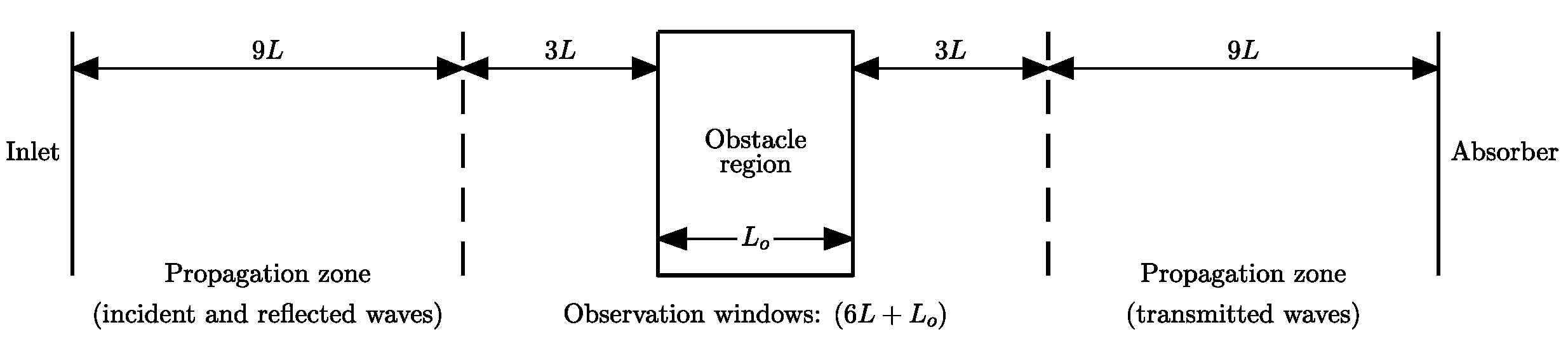 Mathematics 10 03911 g002