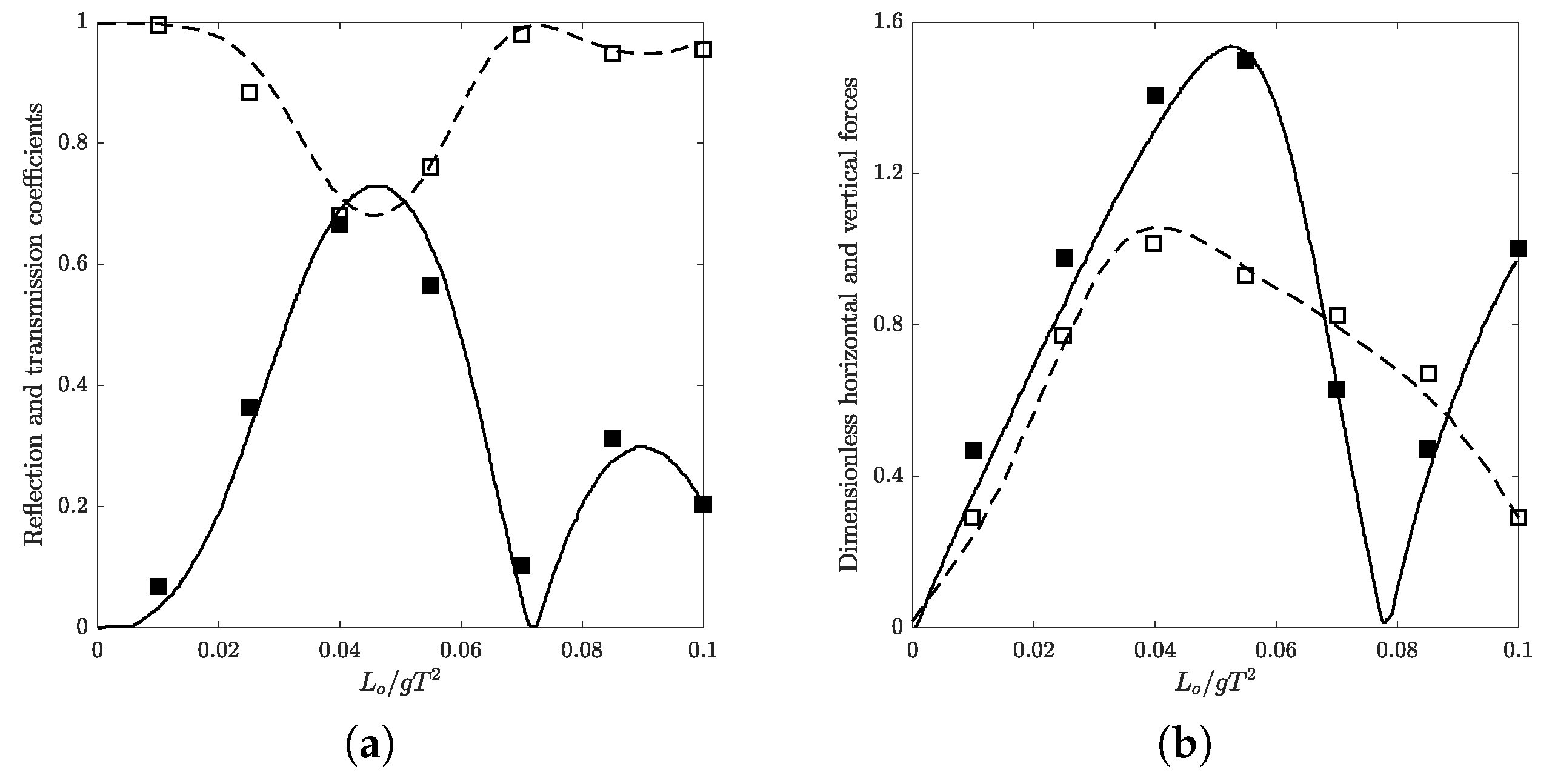 Mathematics 10 03911 g005