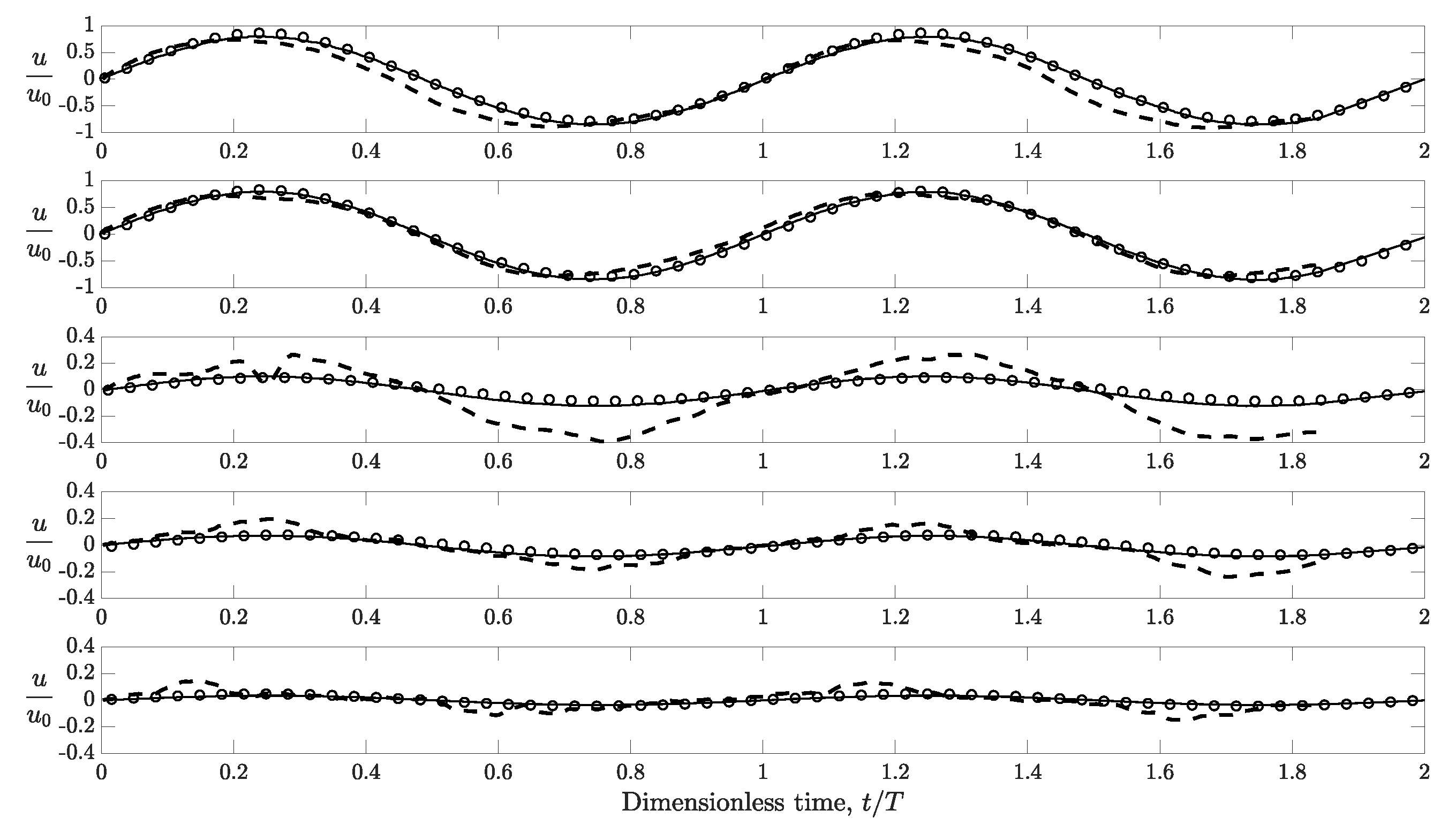 Mathematics 10 03911 g007