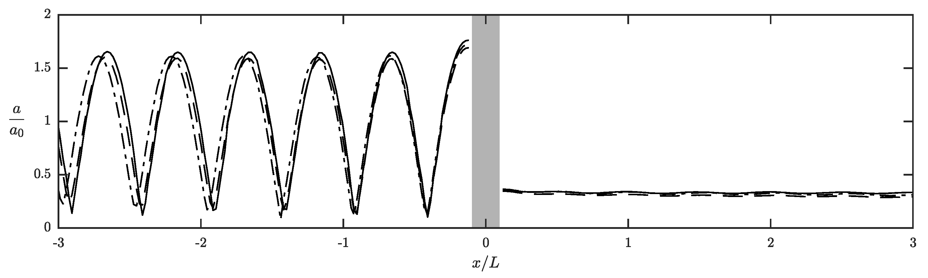 Mathematics 10 03911 g008