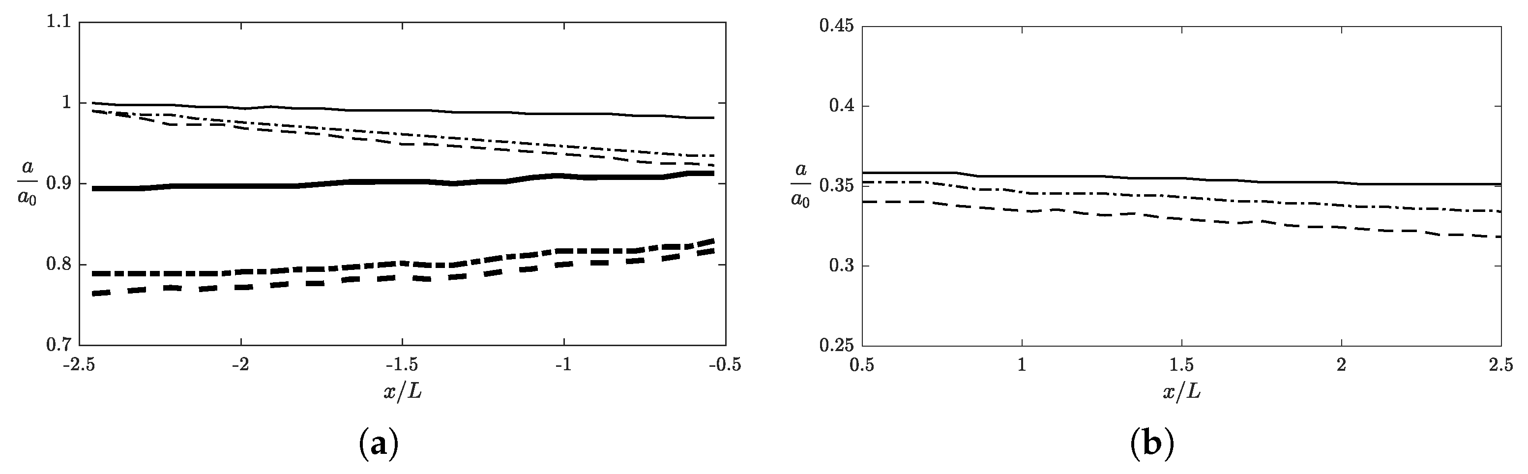 Mathematics 10 03911 g009