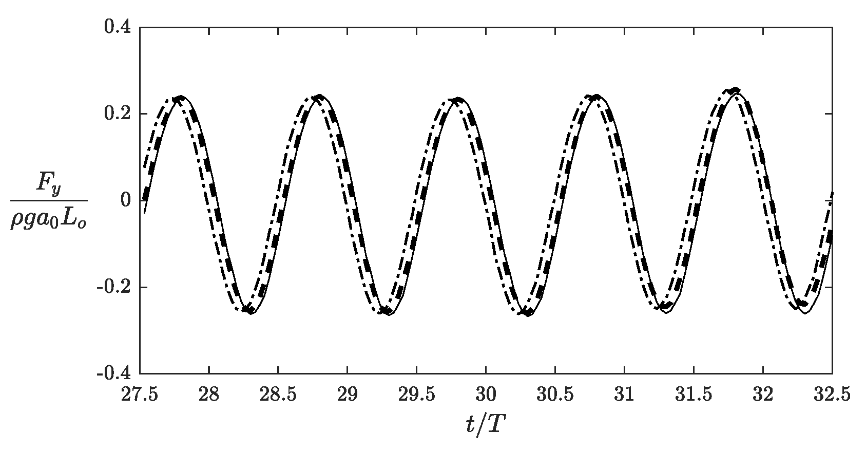 Mathematics 10 03911 g012