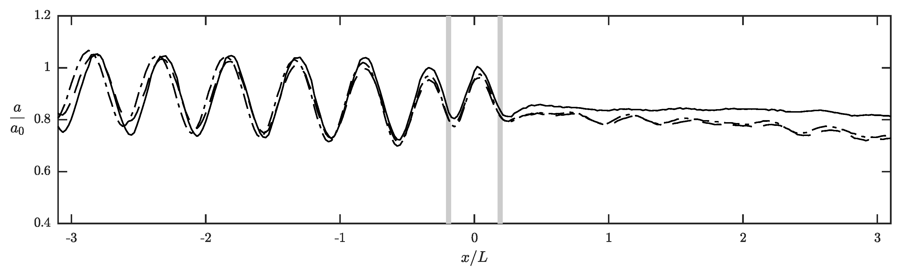 Mathematics 10 03911 g013