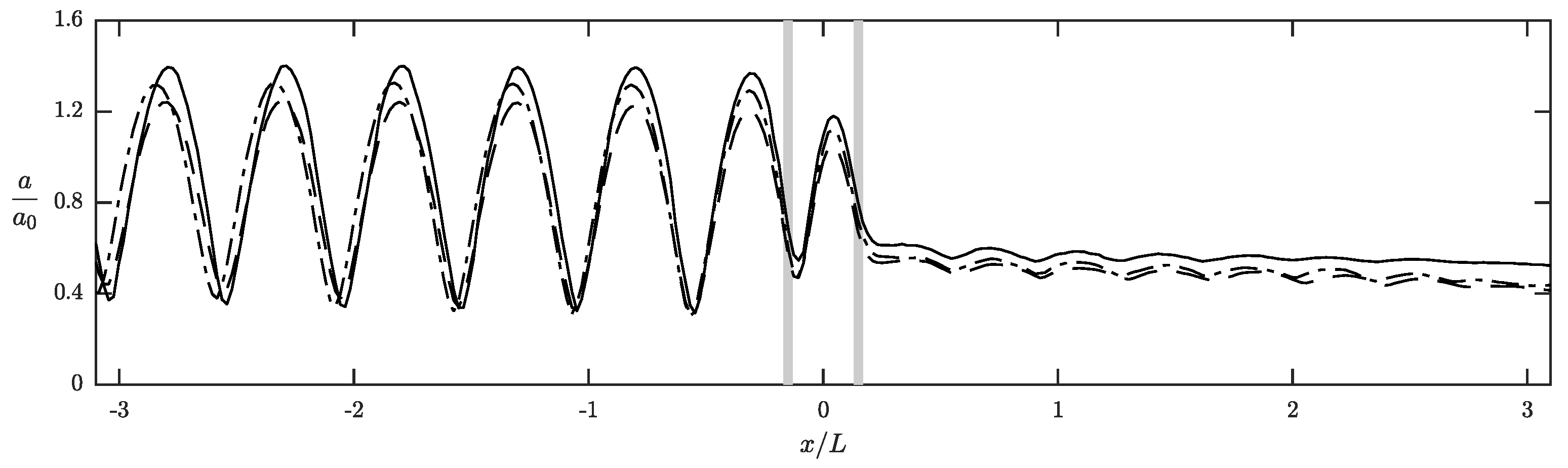 Mathematics 10 03911 g018