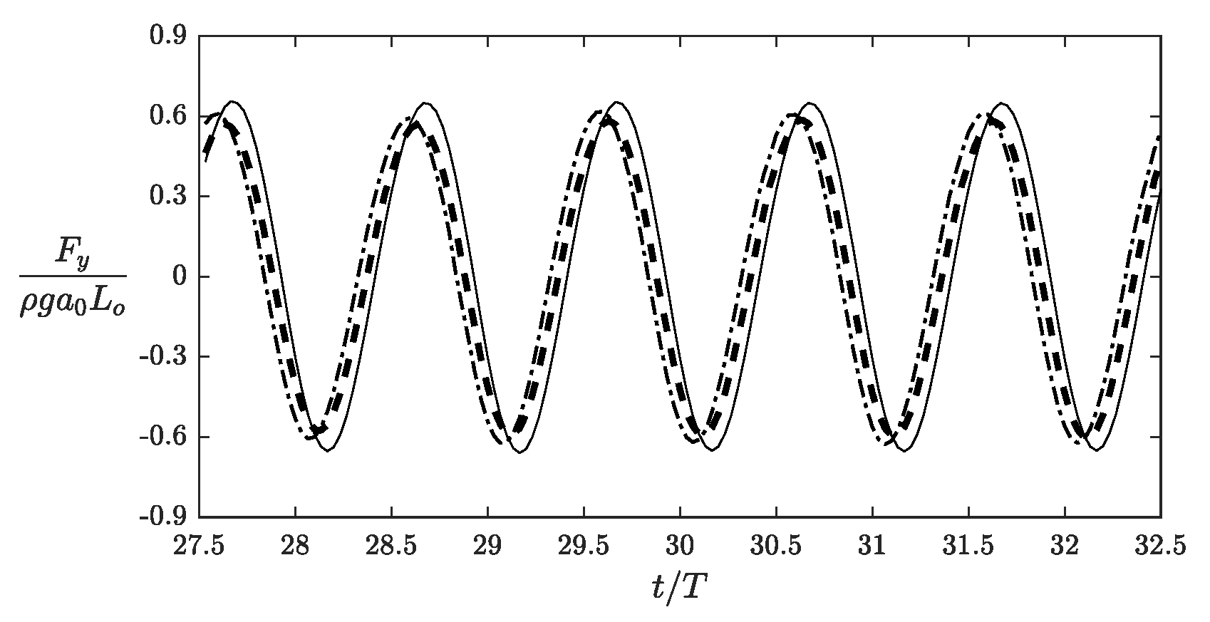 Mathematics 10 03911 g022