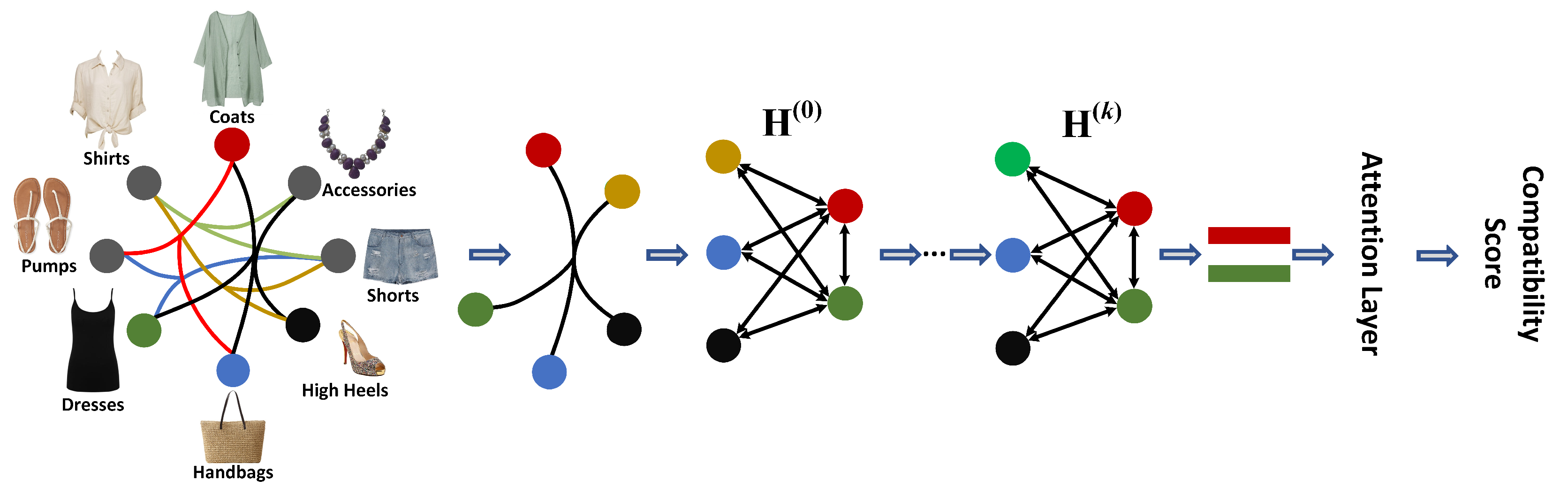 Mathematics 10 03913 g002 Mathematics 10 03913 g002