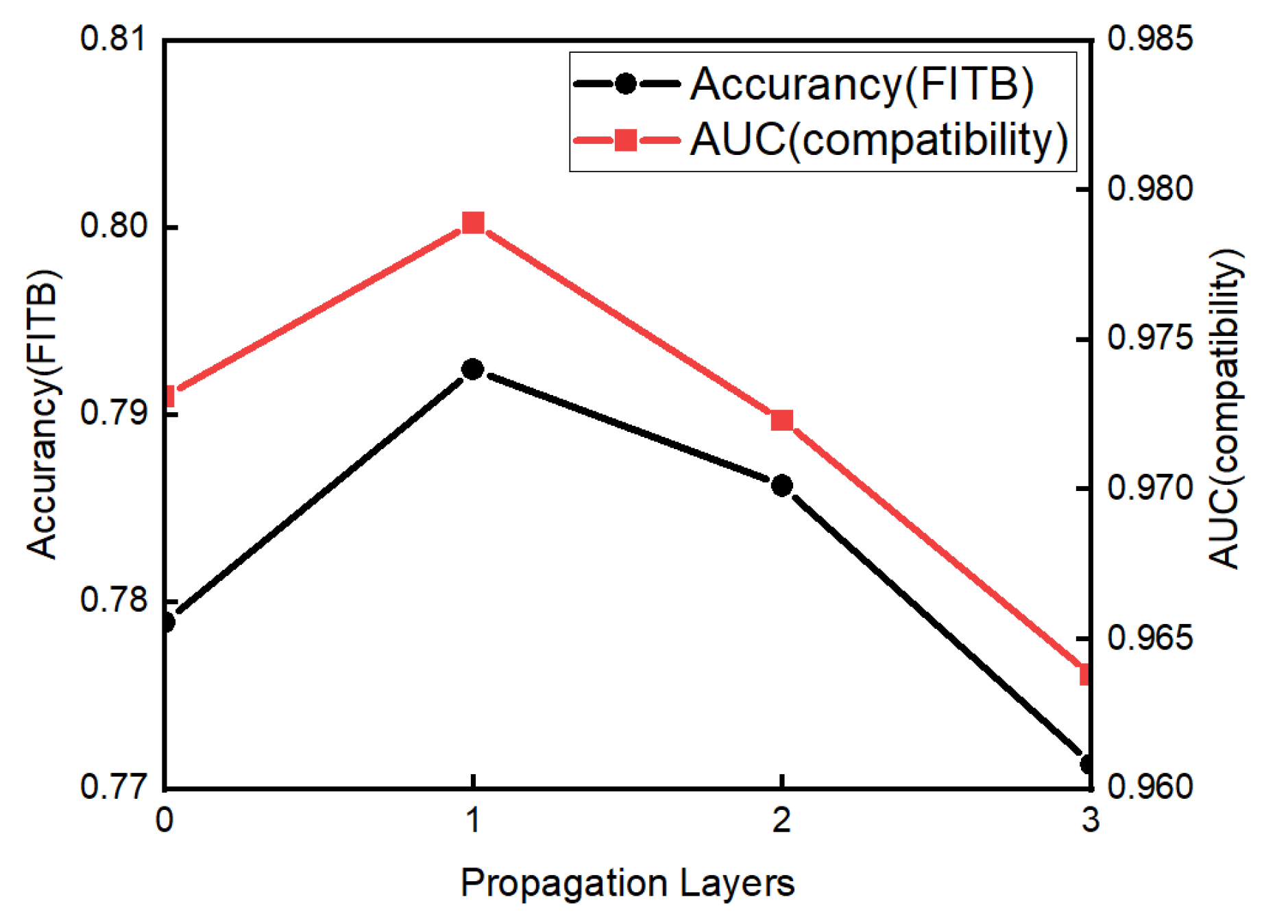 Mathematics 10 03913 g008 Mathematics 10 03913 g008