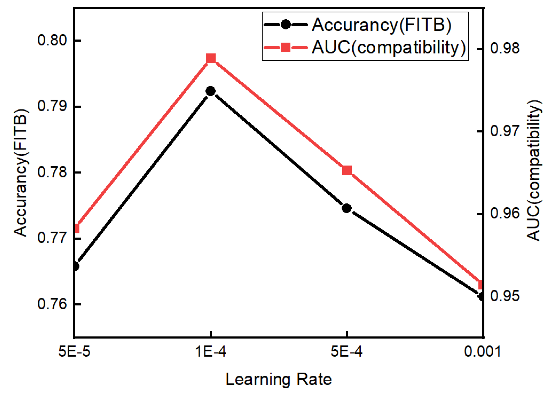 Mathematics 10 03913 g009 Mathematics 10 03913 g009