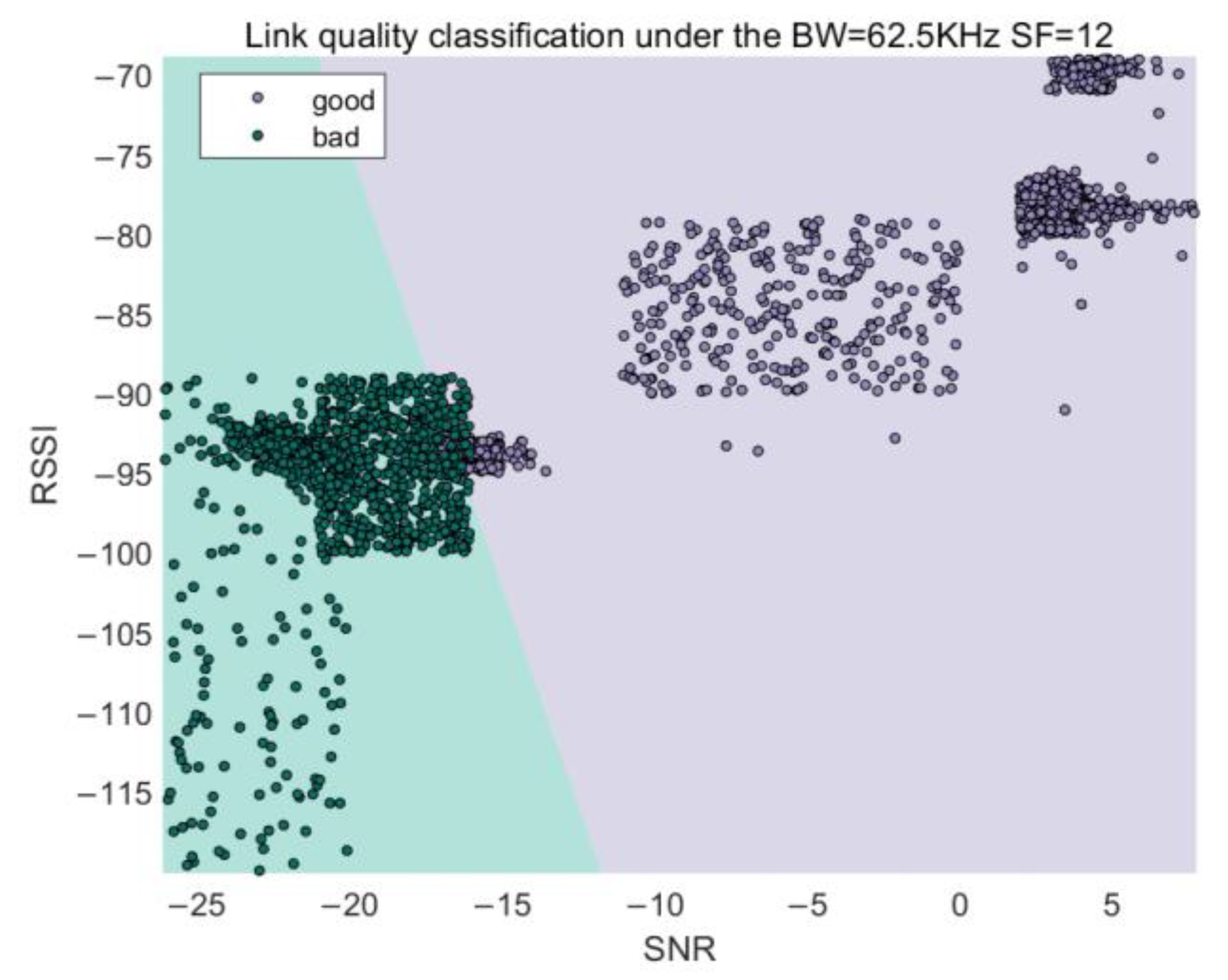 Mathematics 10 03920 g005