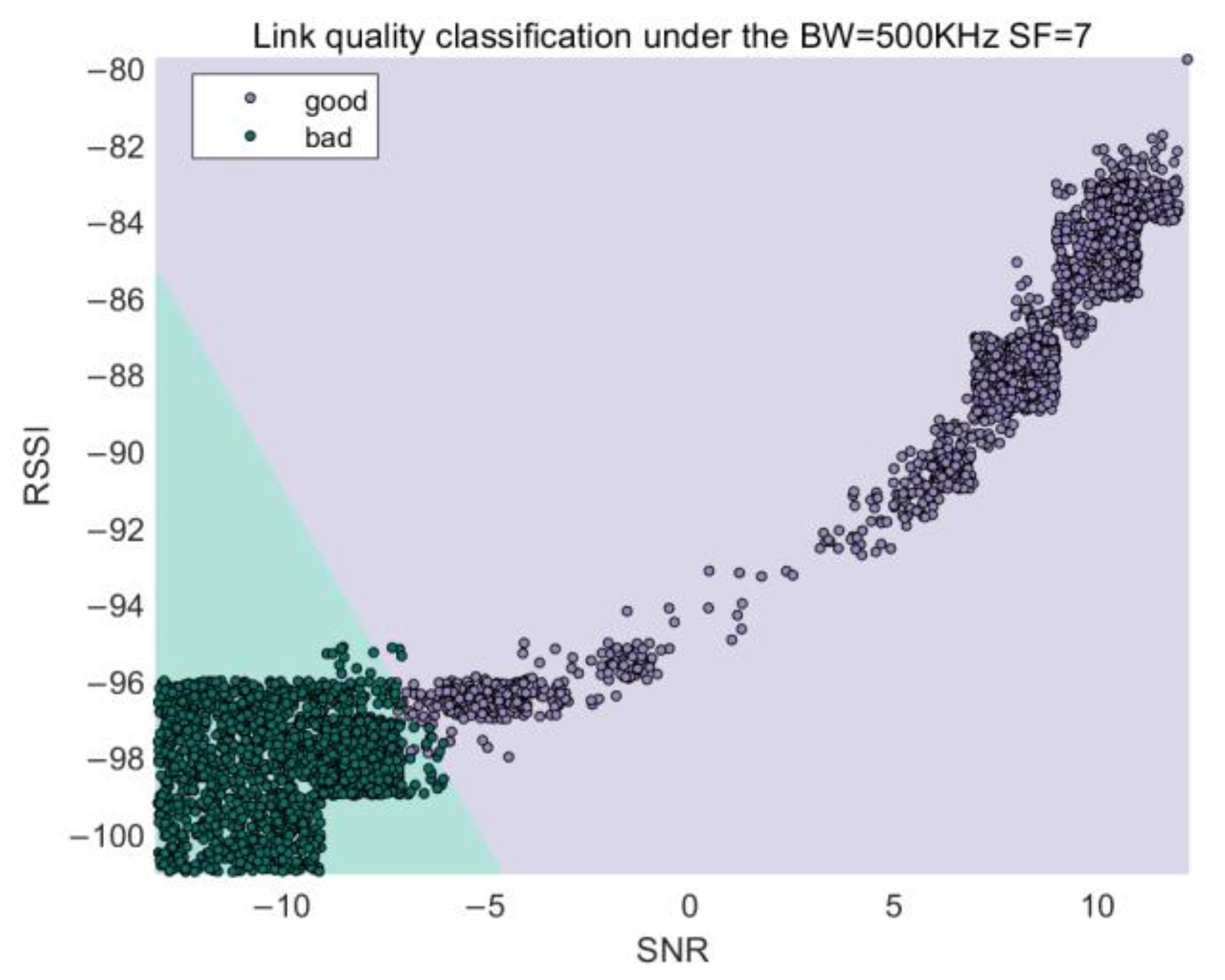 Mathematics 10 03920 g006