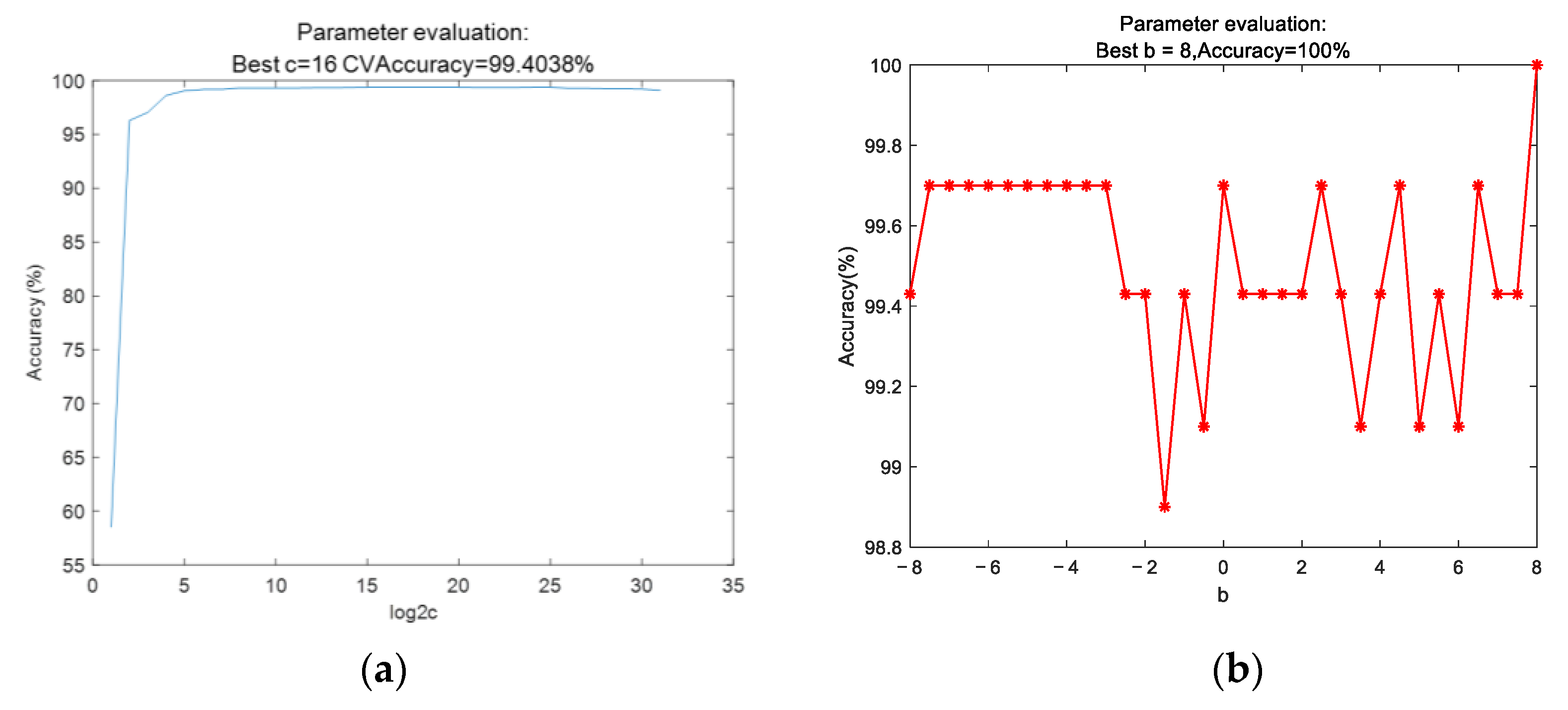 Mathematics 10 03920 g007