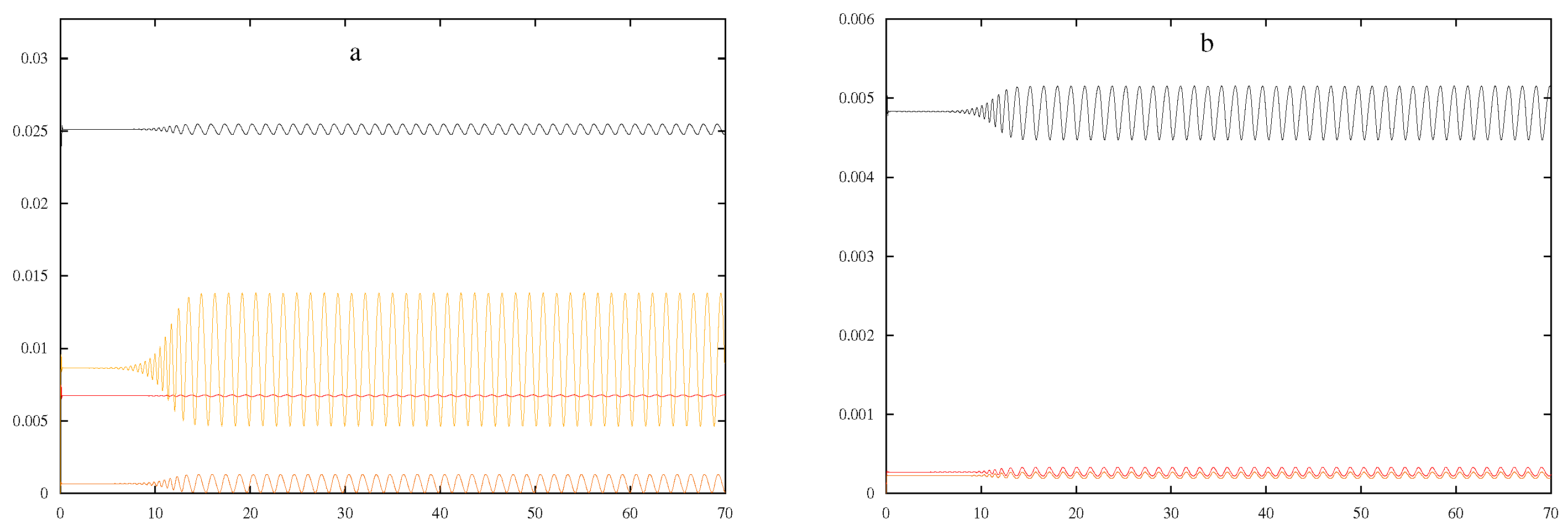 Mathematics 10 03922 g001