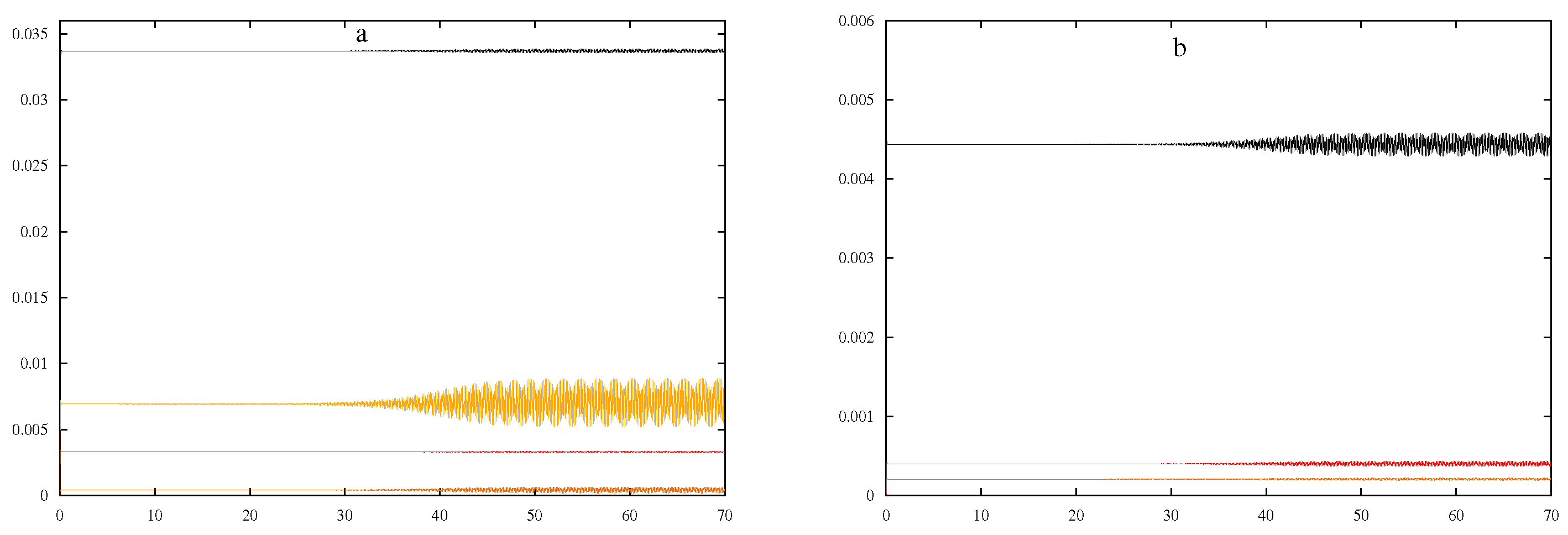 Mathematics 10 03922 g006