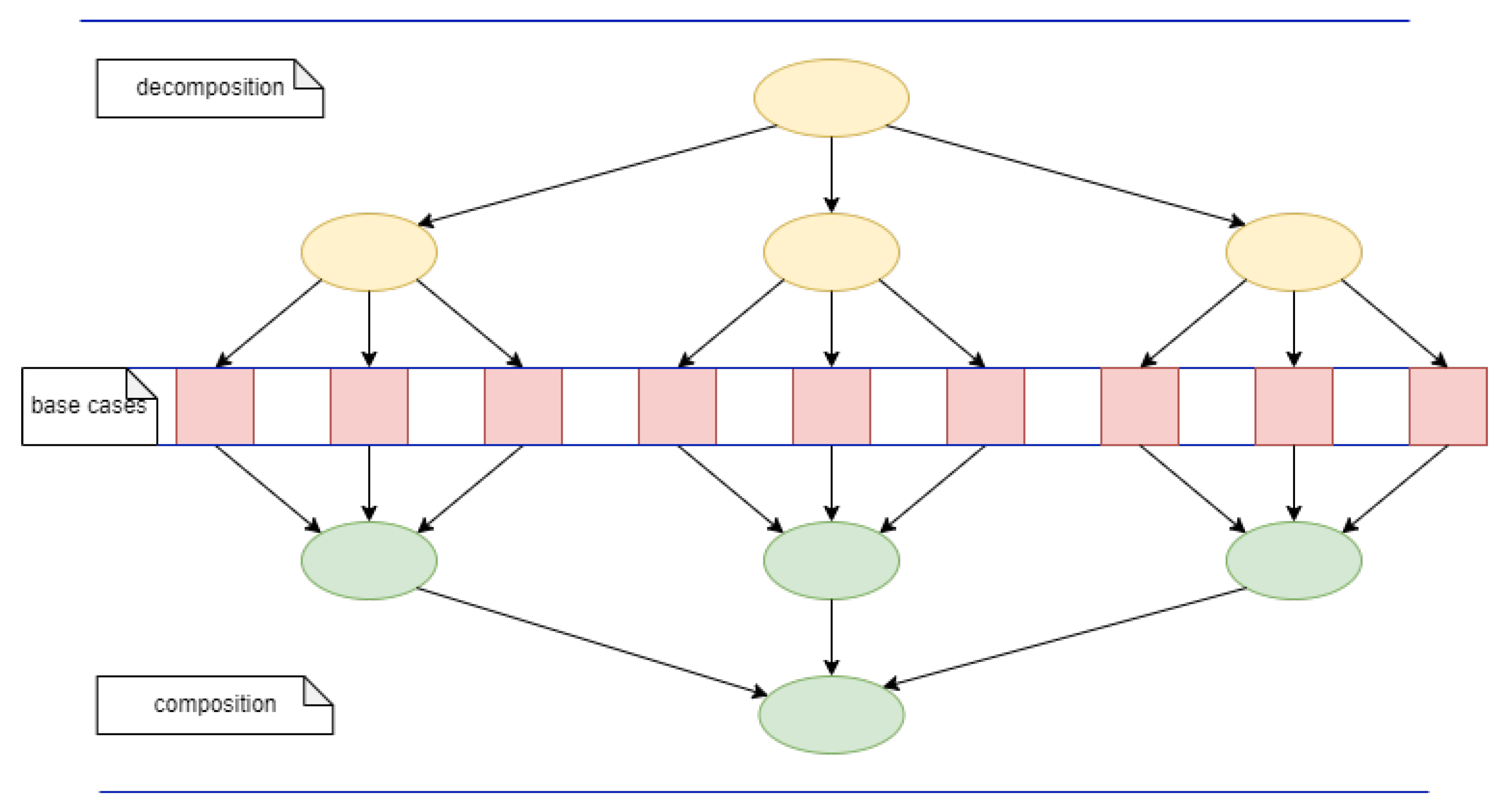 Mathematics 10 03925 g001