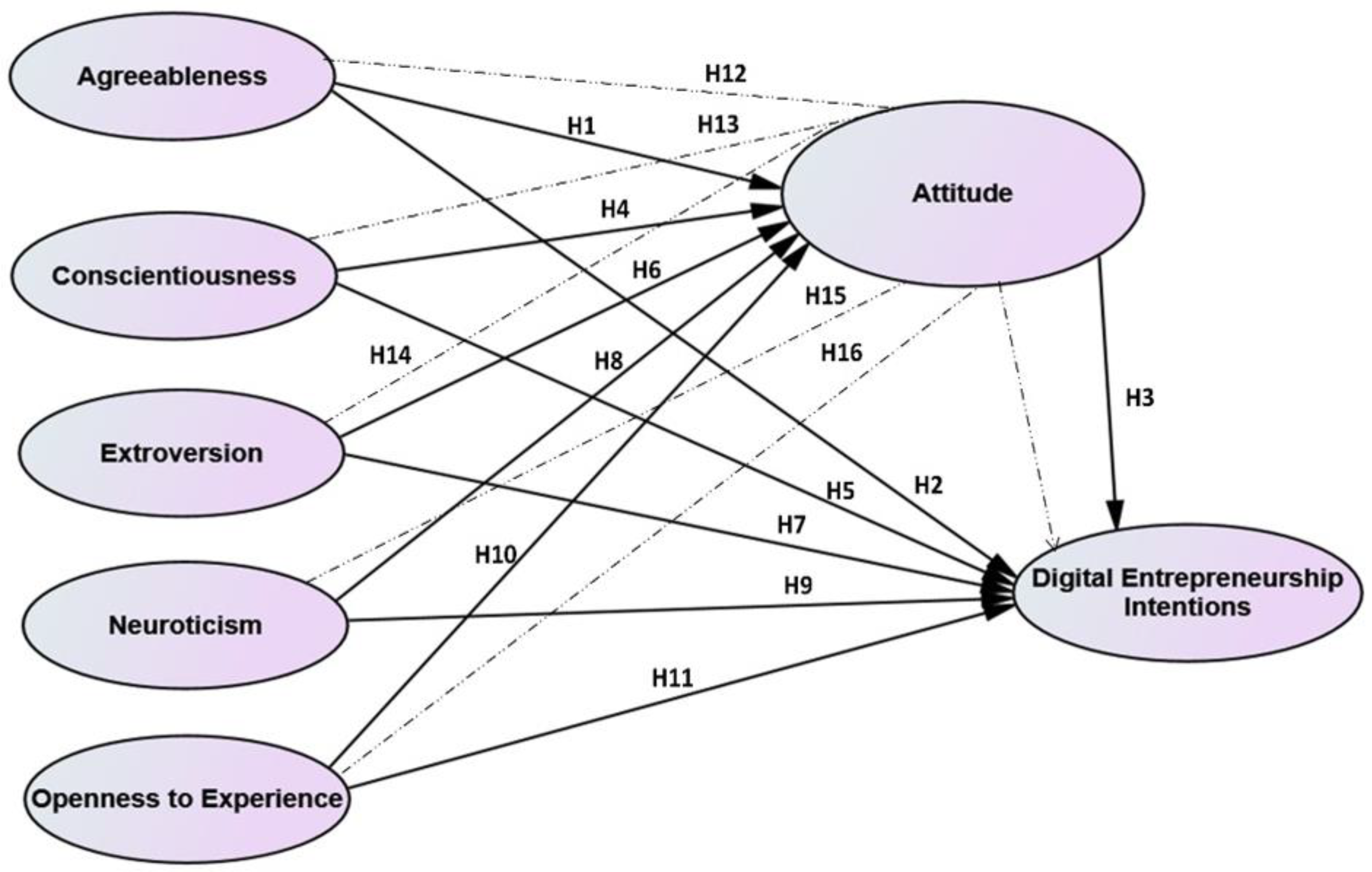 Mathematics 10 03926 g001