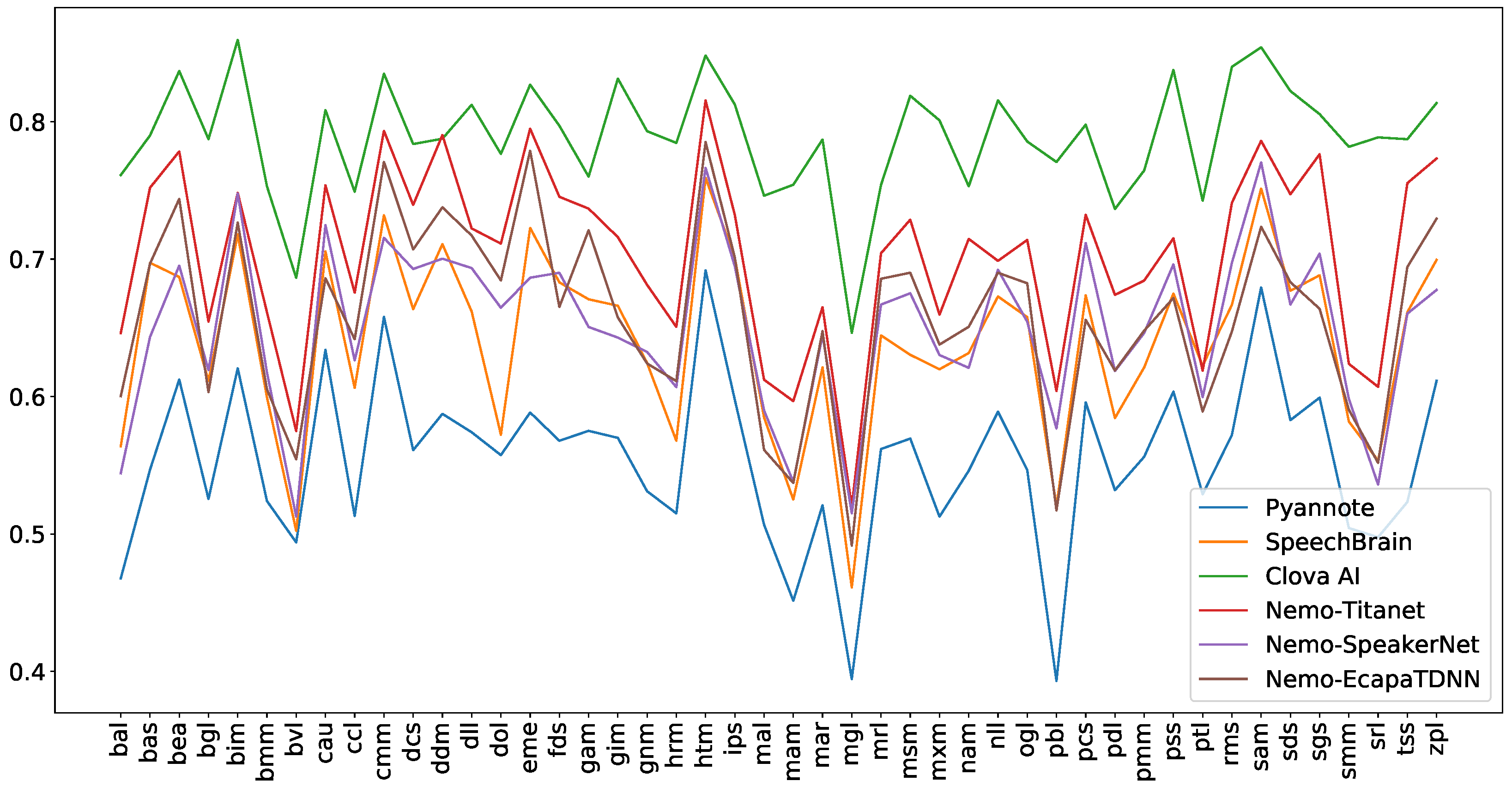 Mathematics 10 03927 g002