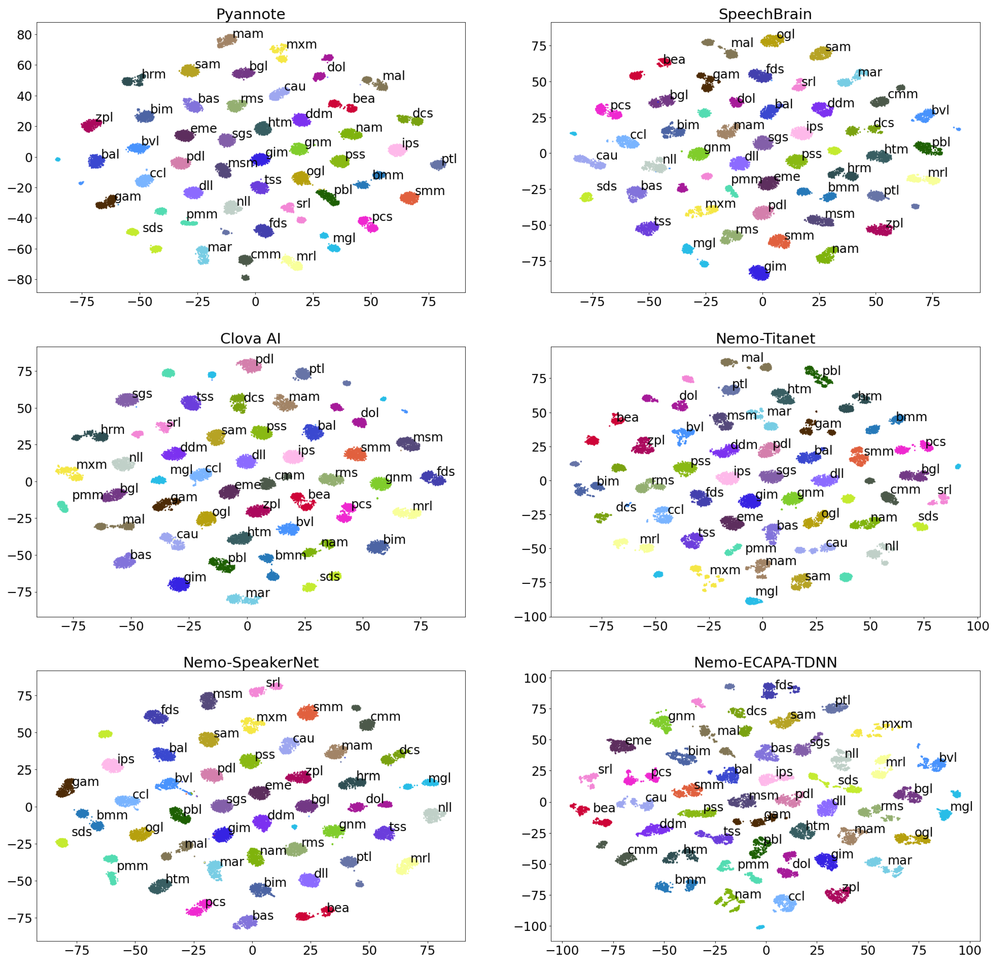 Mathematics 10 03927 g004
