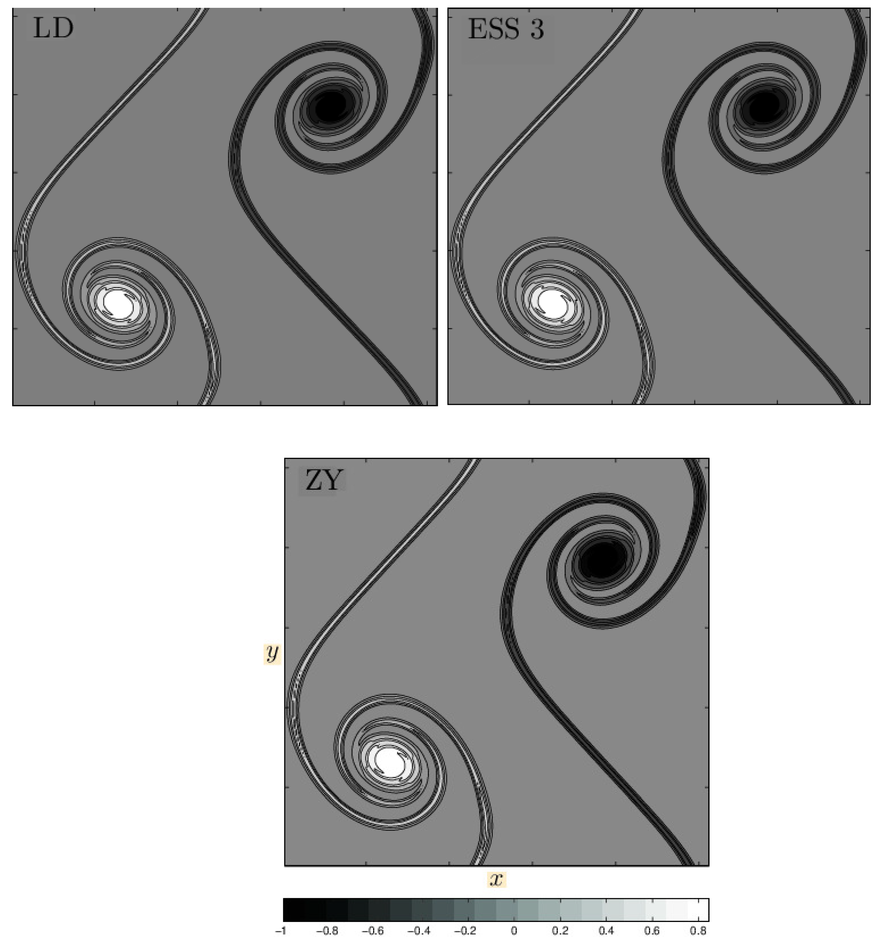 Mathematics 10 03928 g006