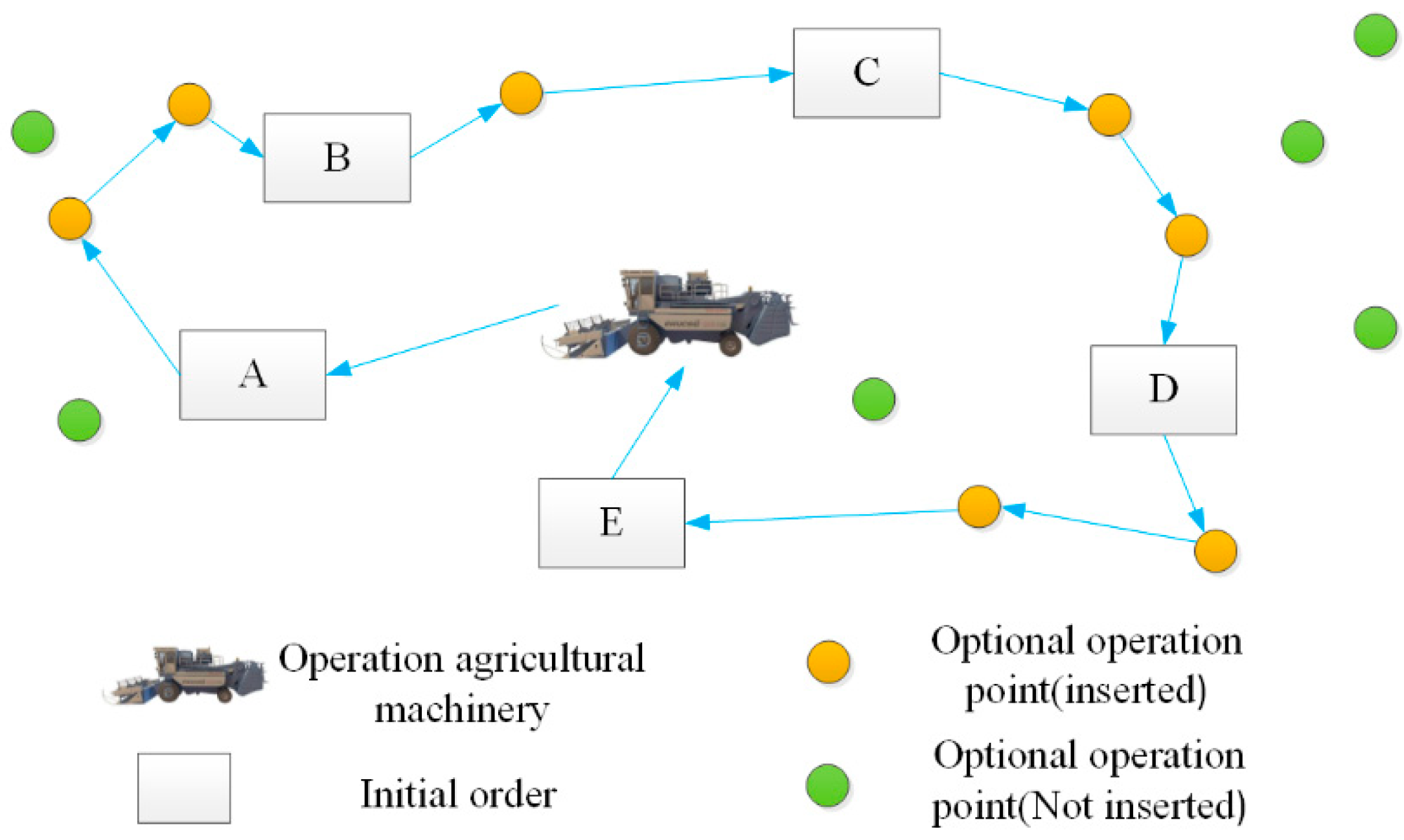 Mathematics 10 03933 g002