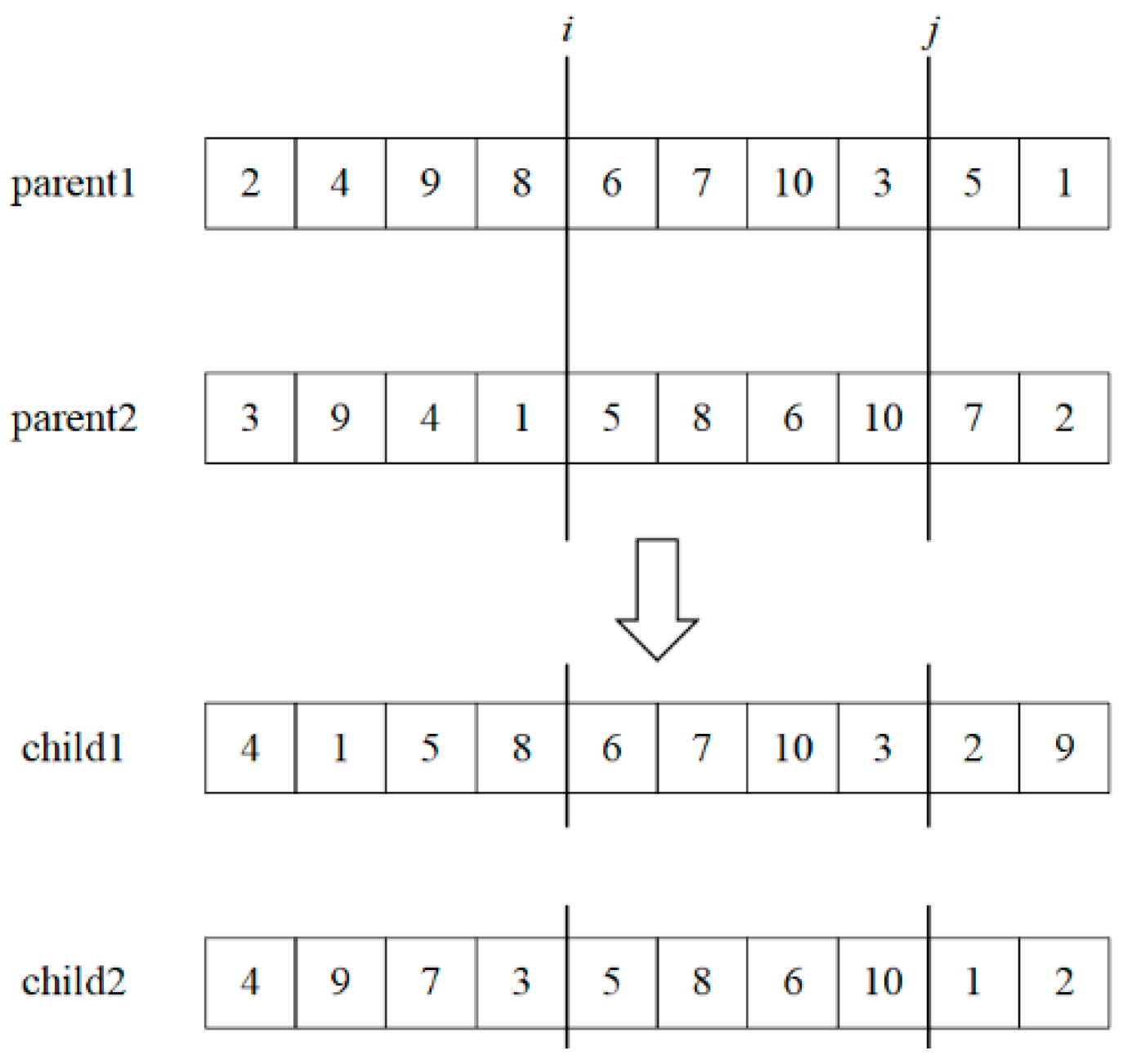 Mathematics 10 03933 g005