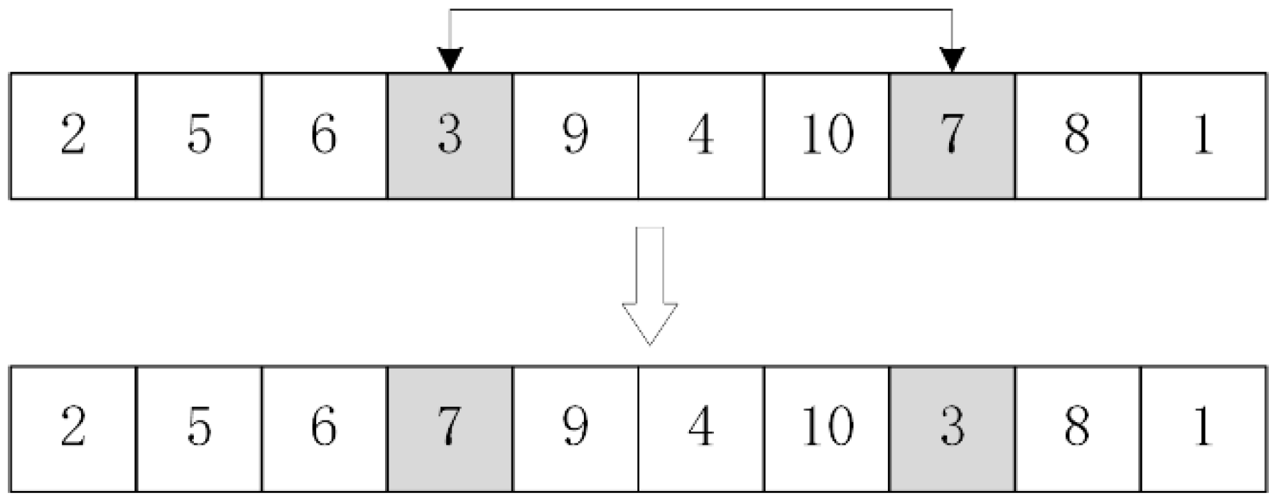 Mathematics 10 03933 g006