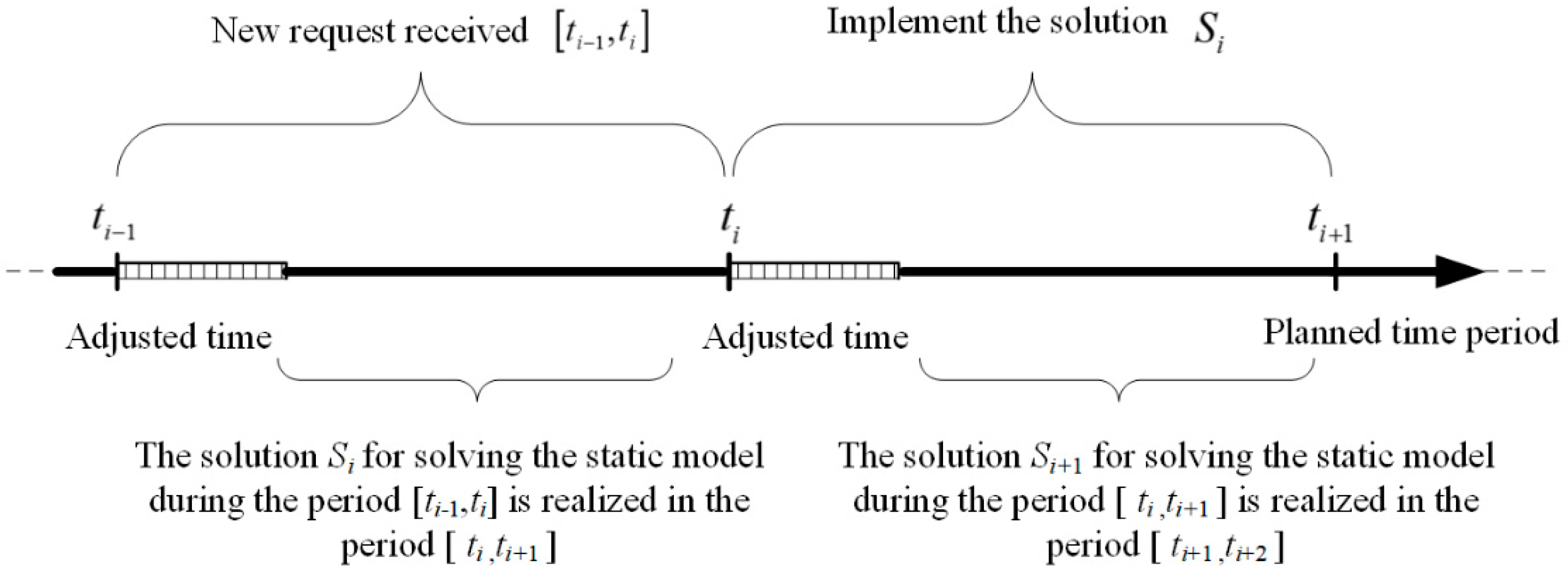 Mathematics 10 03933 g007
