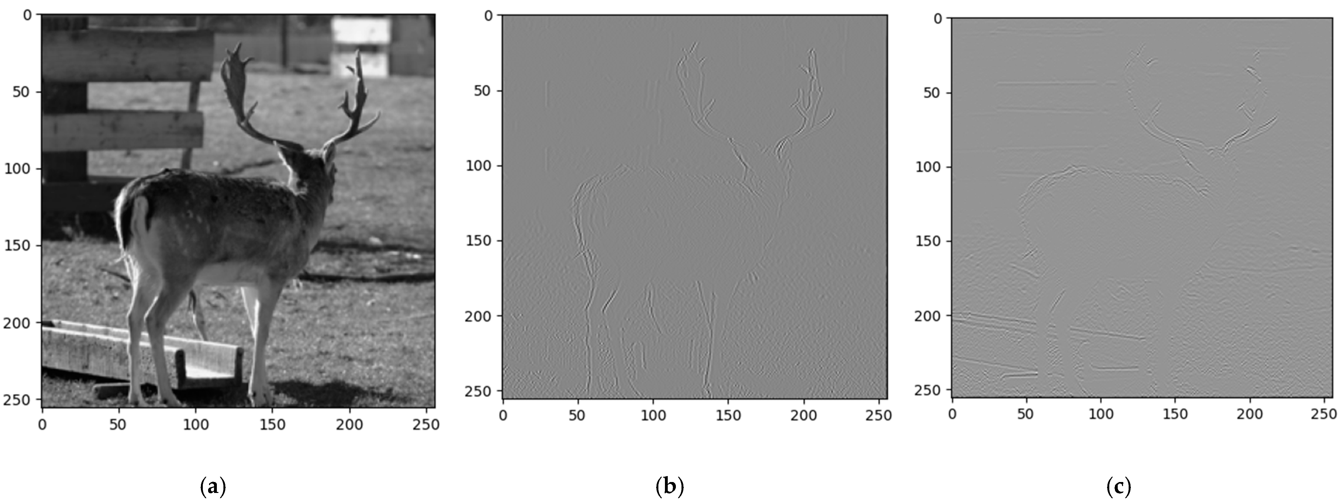 Mathematics 10 03936 g001