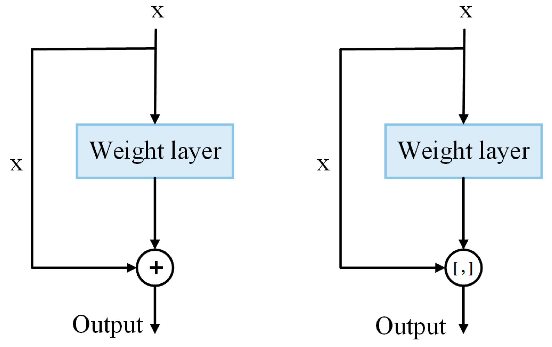 Mathematics 10 03936 g003