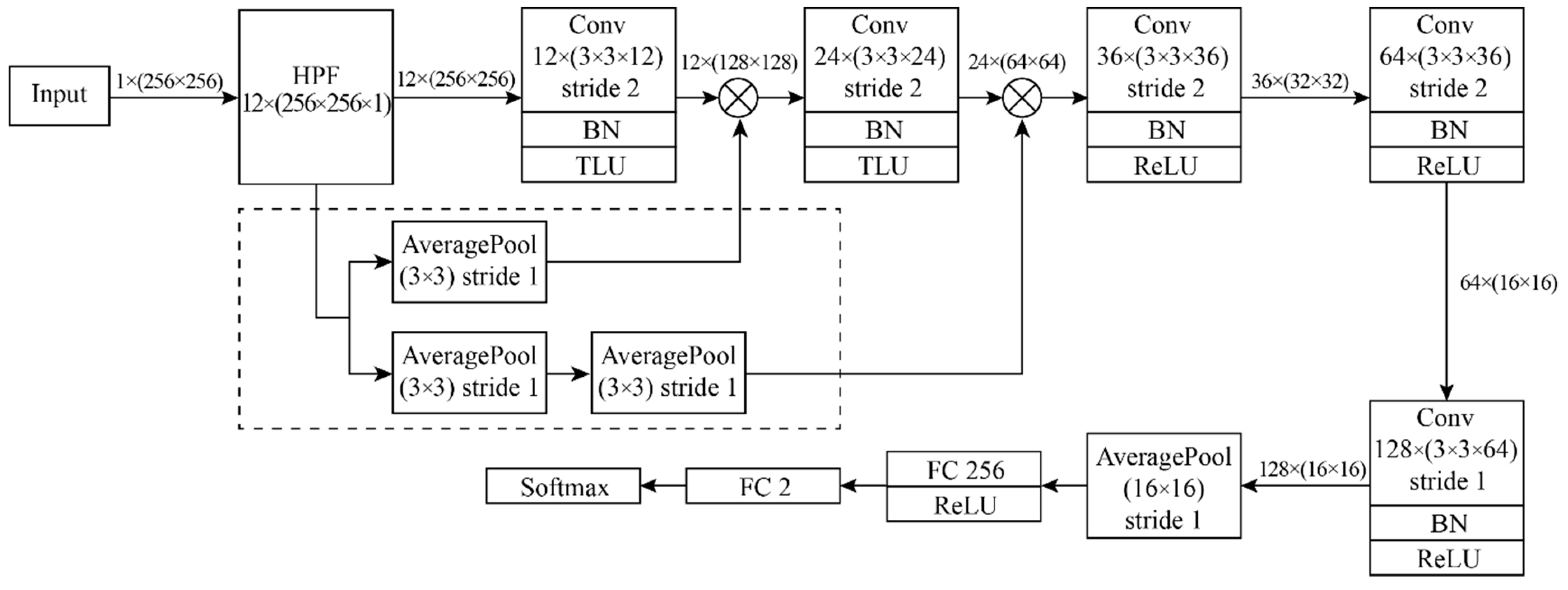 Mathematics 10 03936 g004