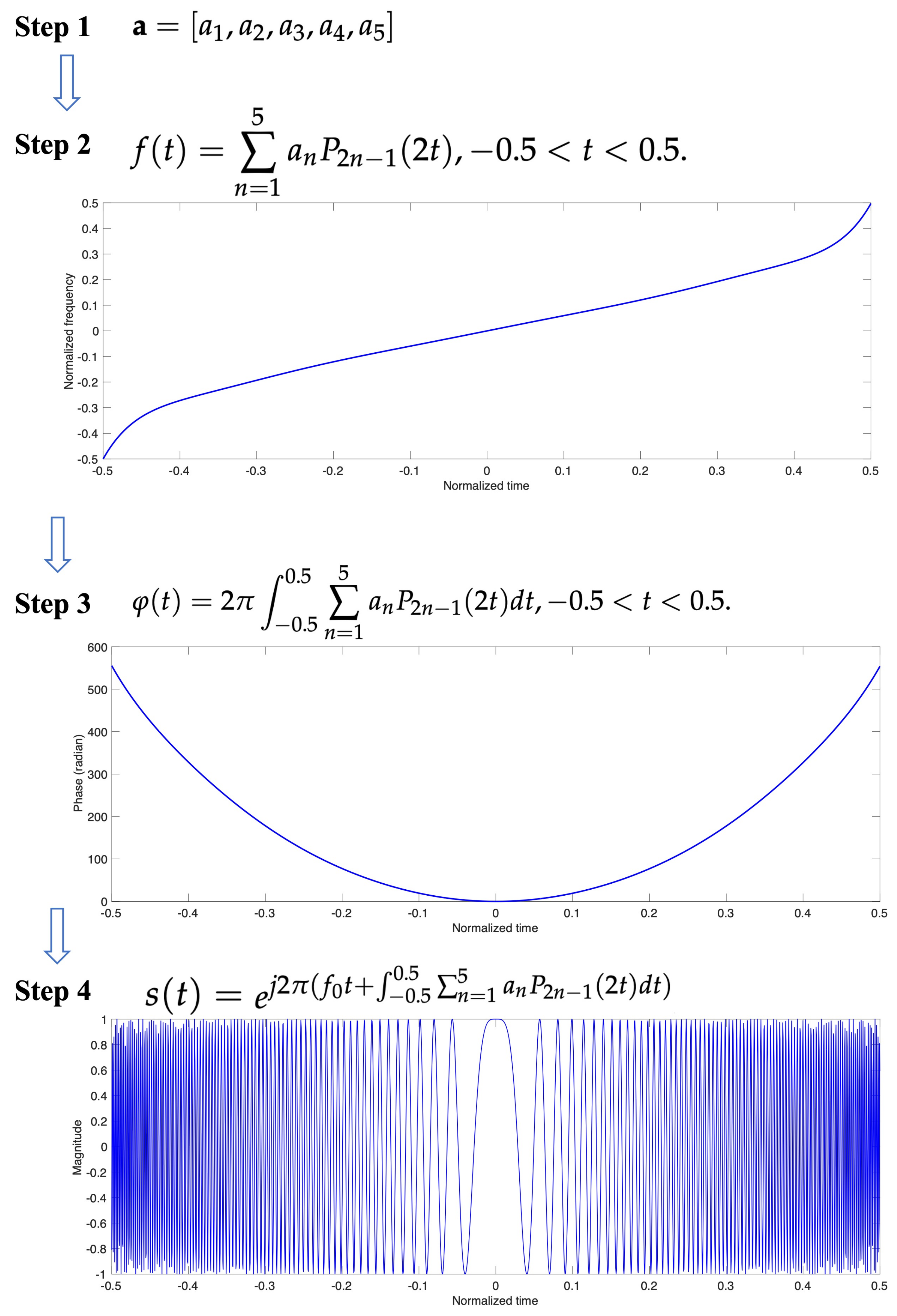 Mathematics 10 03939 g002