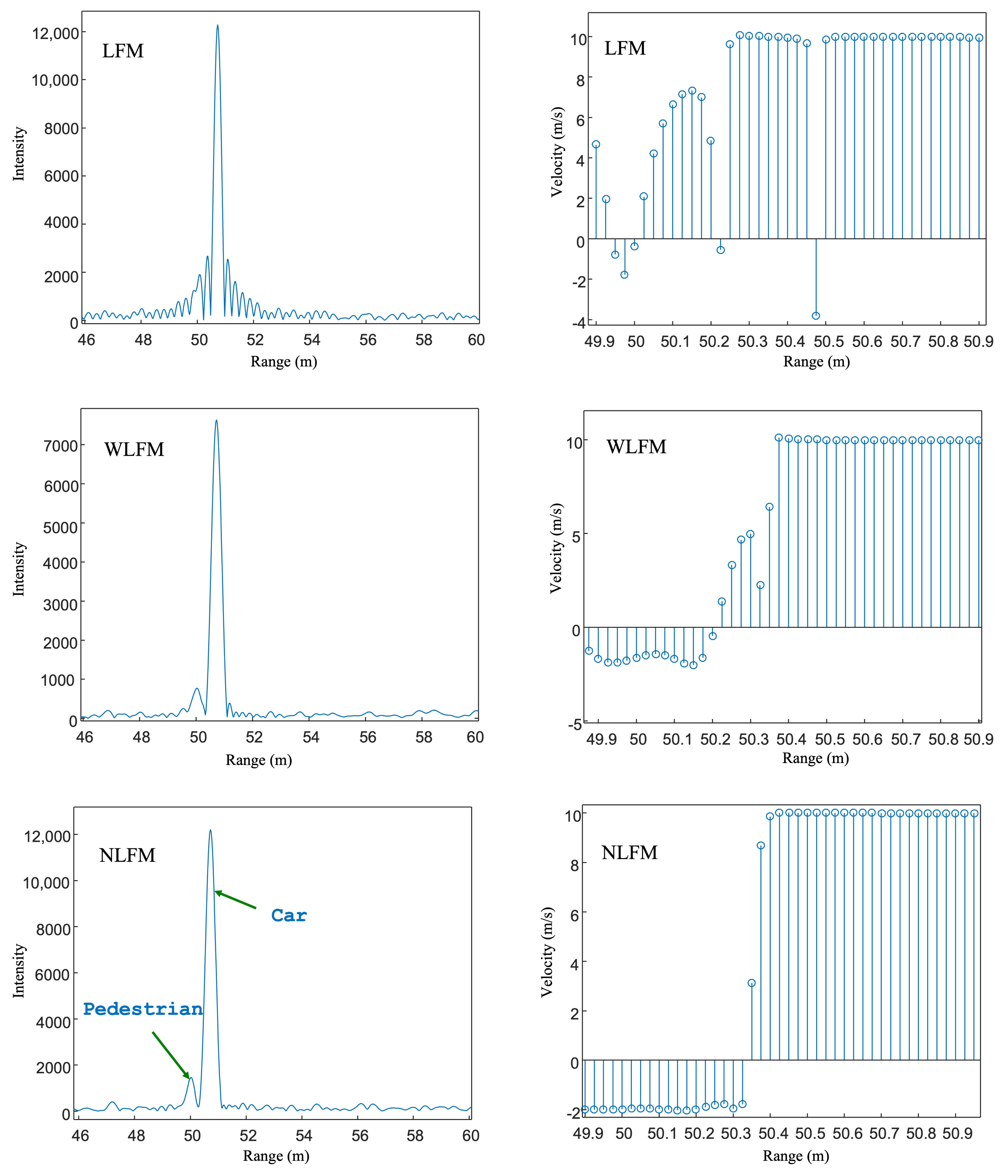 Mathematics 10 03939 g008