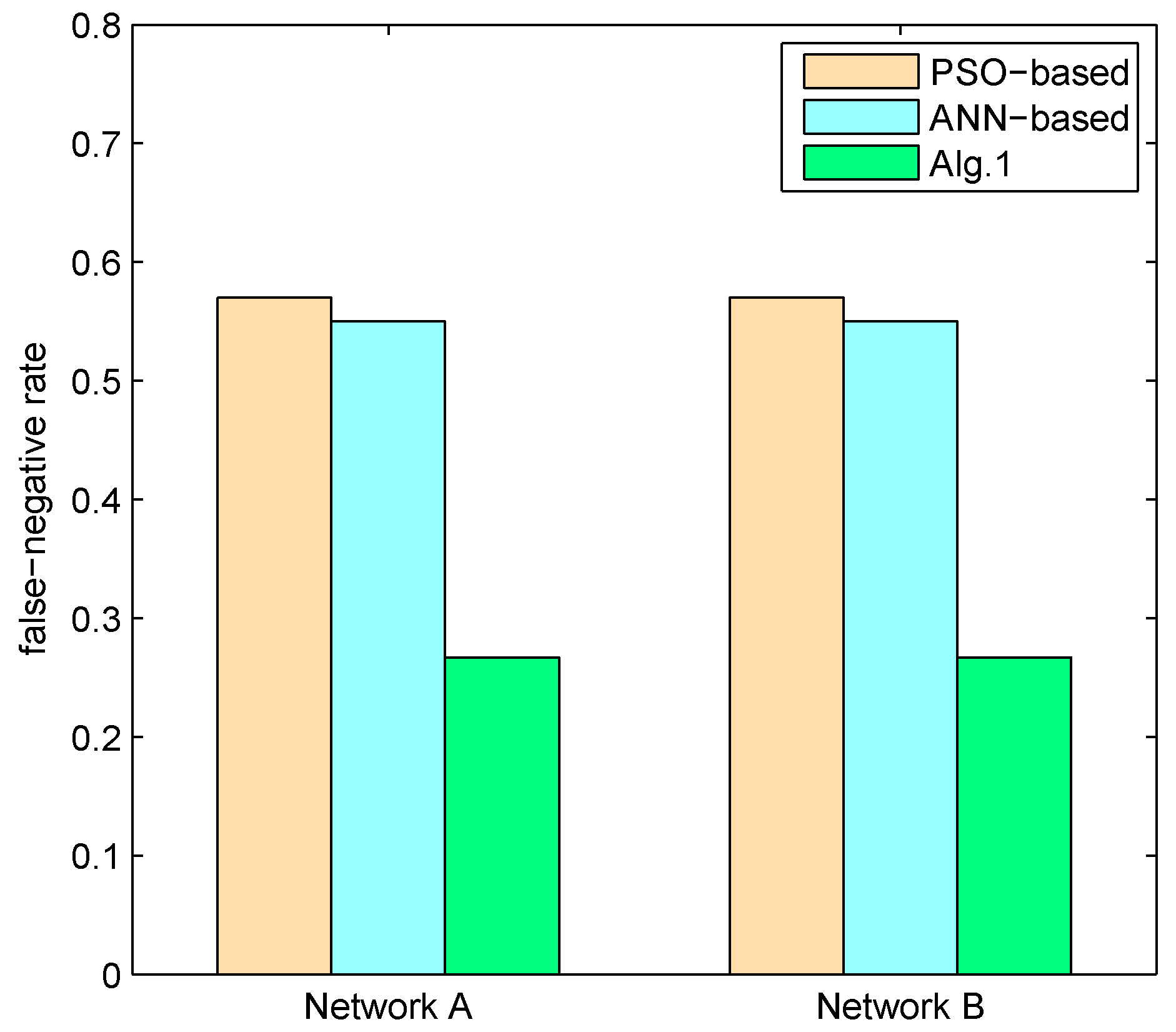 Mathematics 10 03941 g001