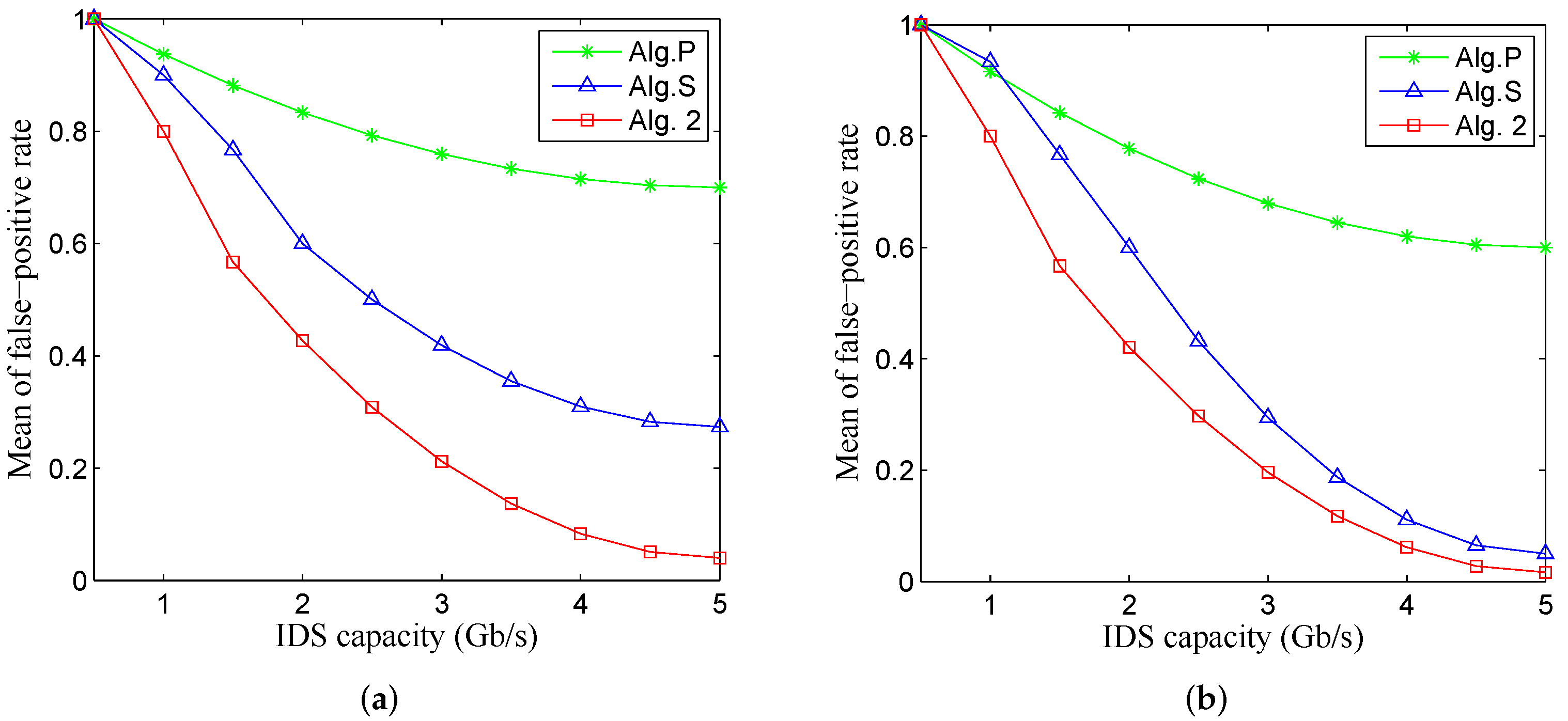 Mathematics 10 03941 g002