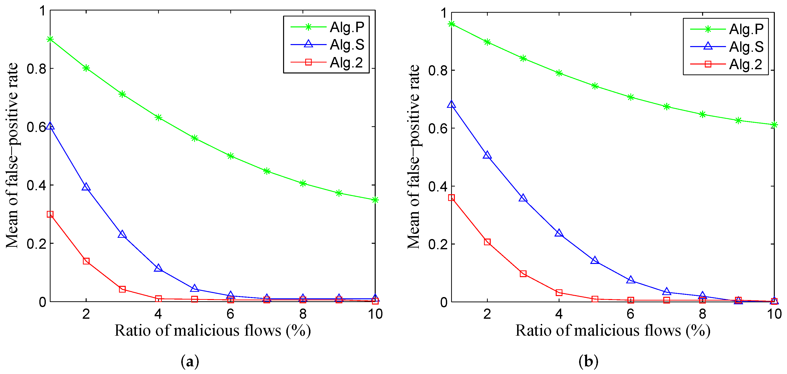 Mathematics 10 03941 g003