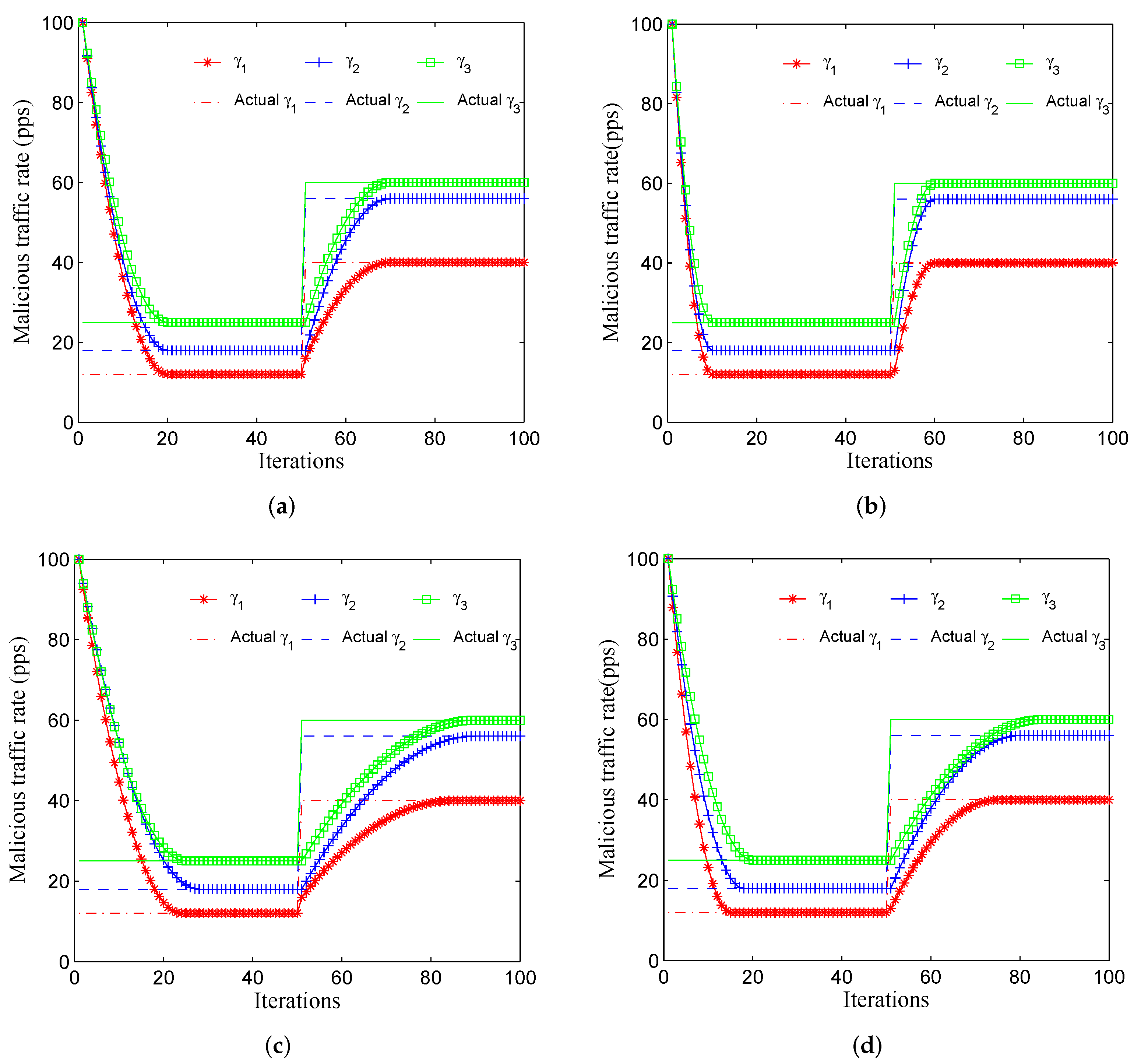 Mathematics 10 03941 g005