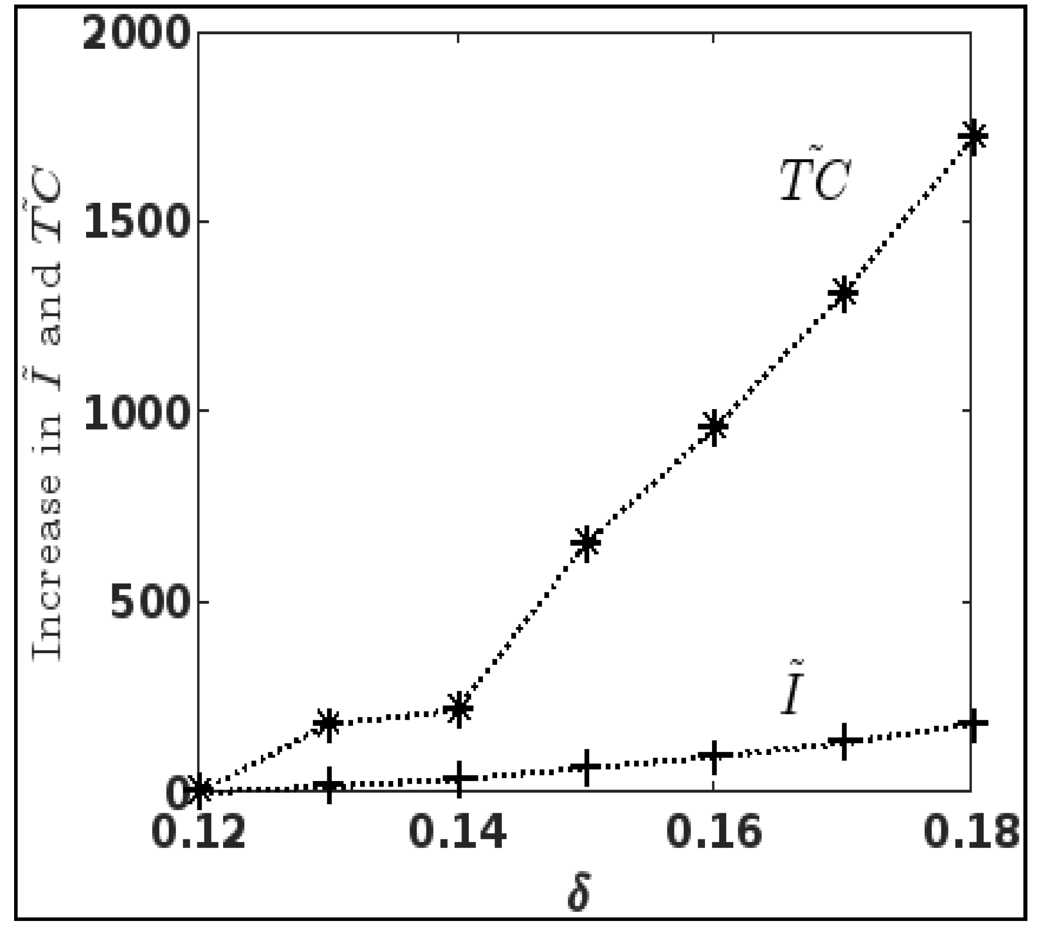 Mathematics 10 03943 g003
