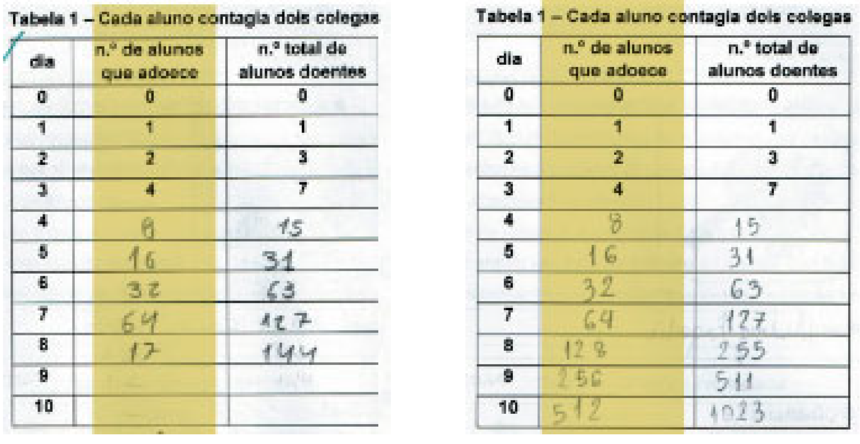 Mathematics 10 03944 g002