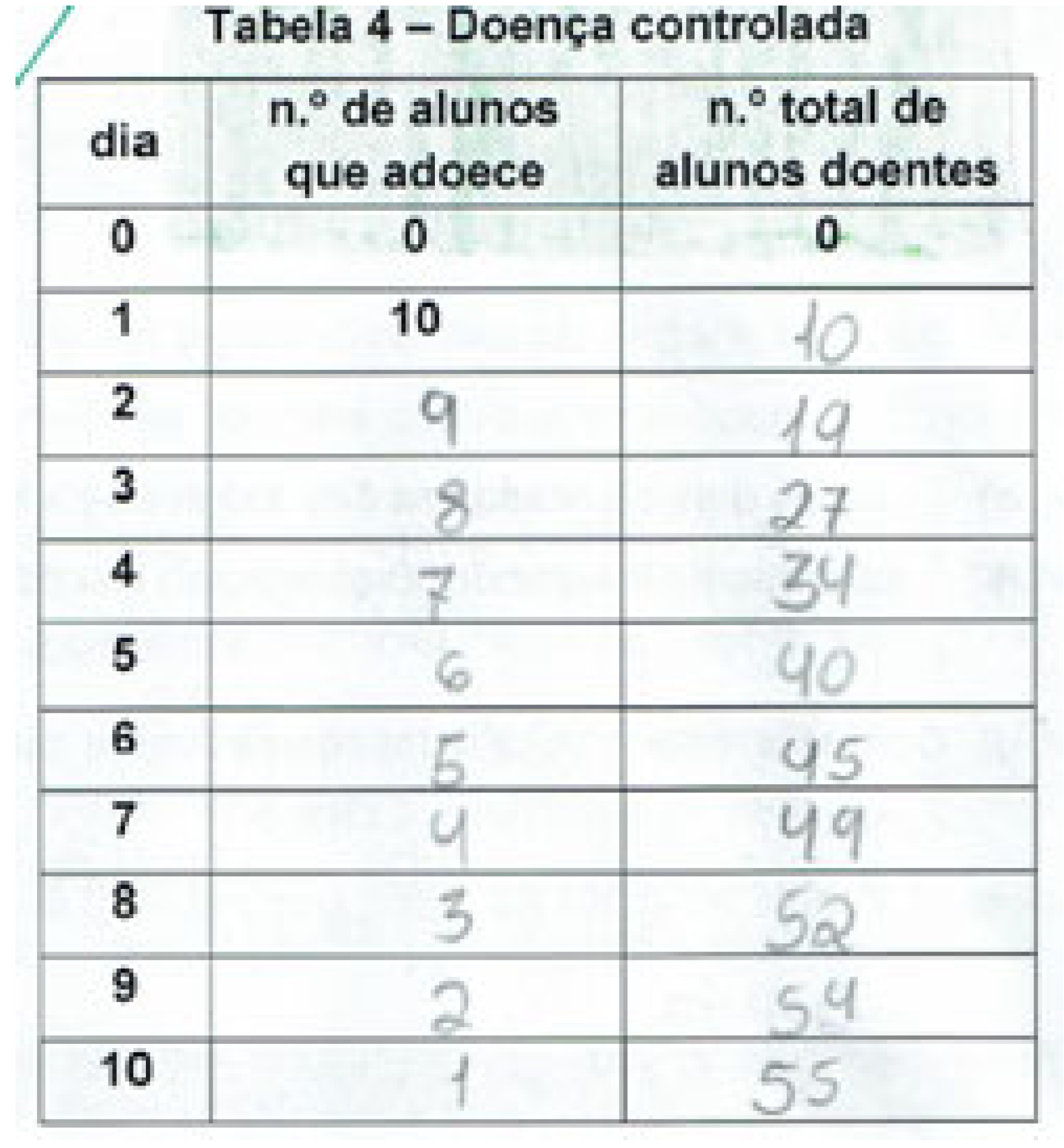 Mathematics 10 03944 g005
