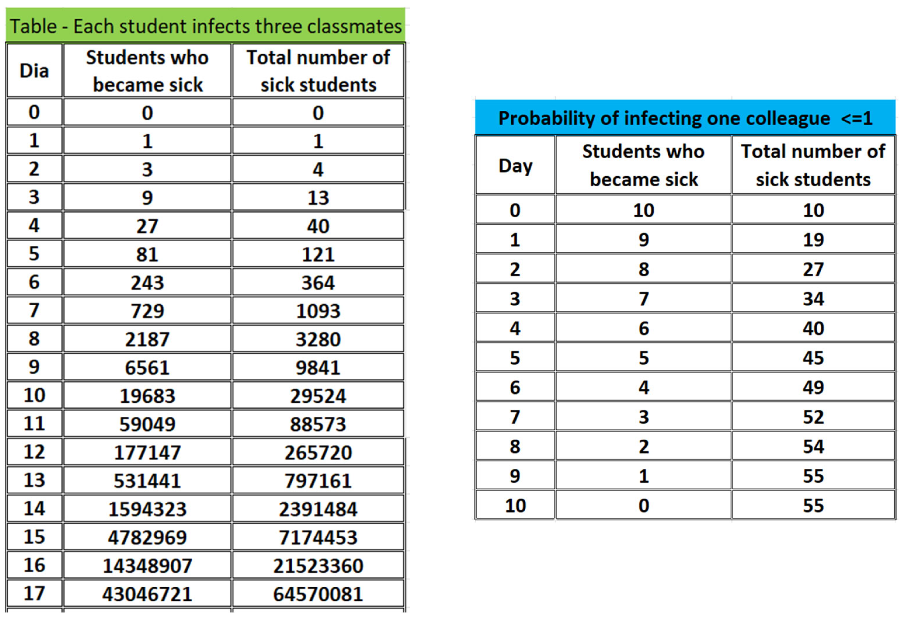 Mathematics 10 03944 g006