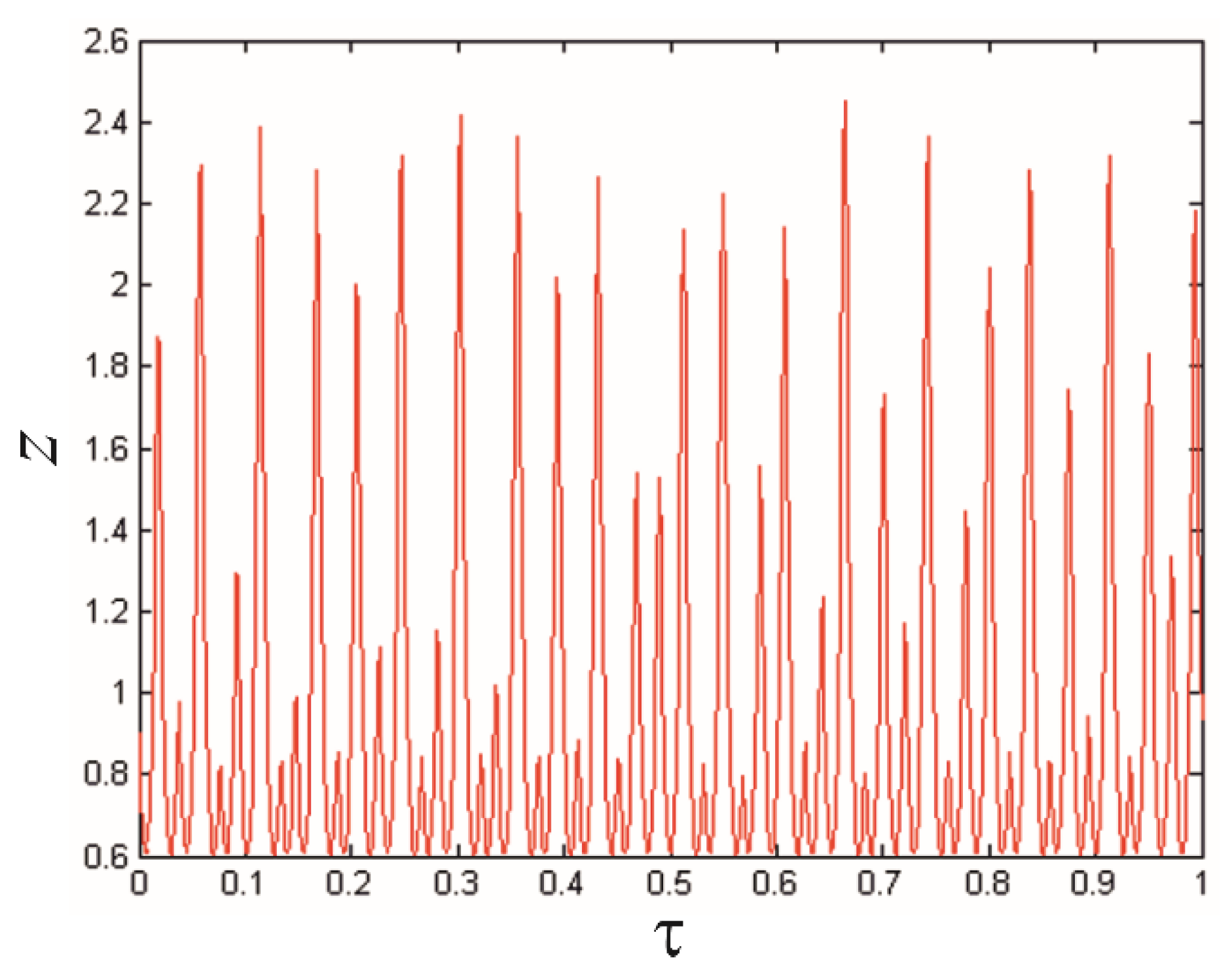 Mathematics 10 03947 g002