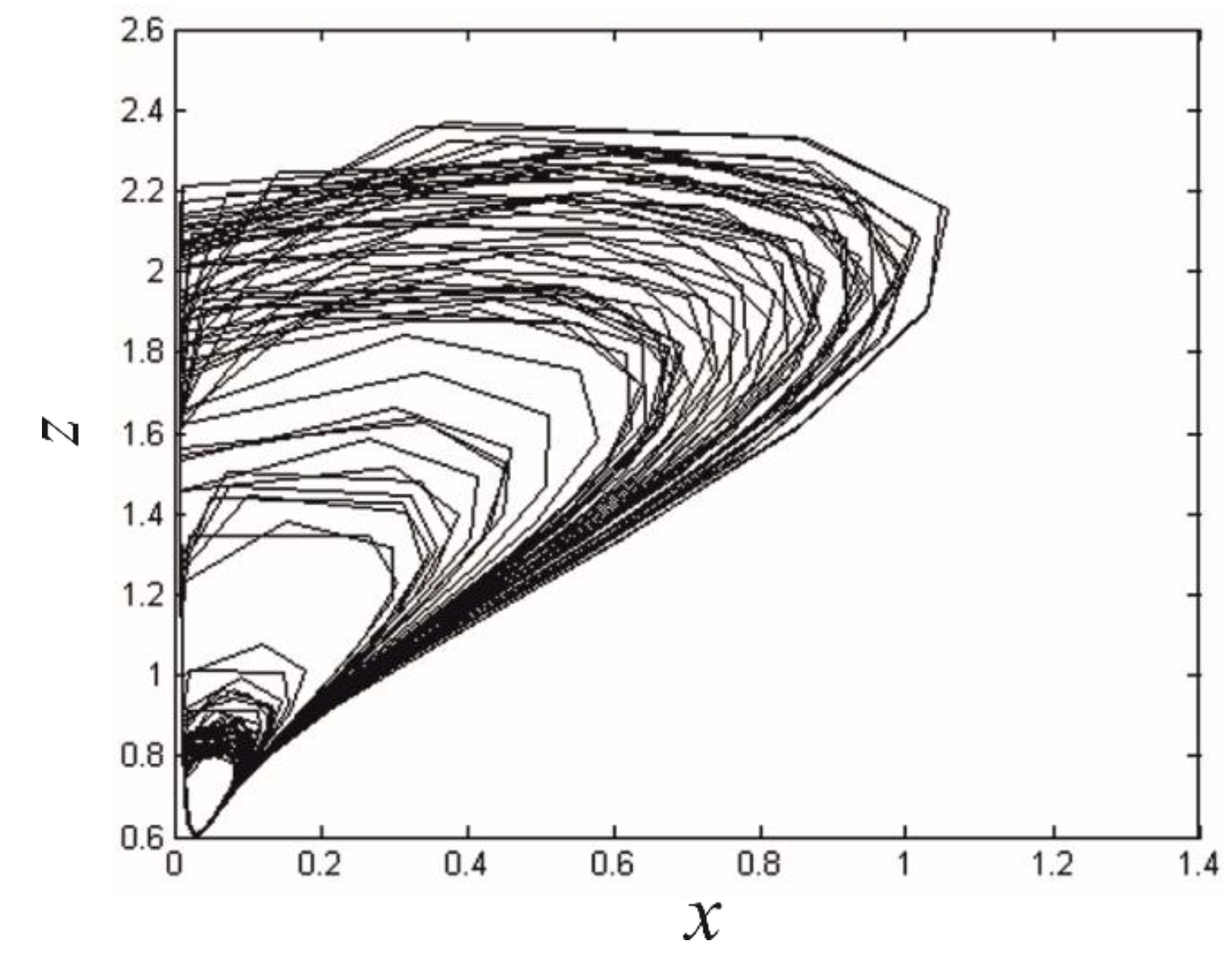 Mathematics 10 03947 g004