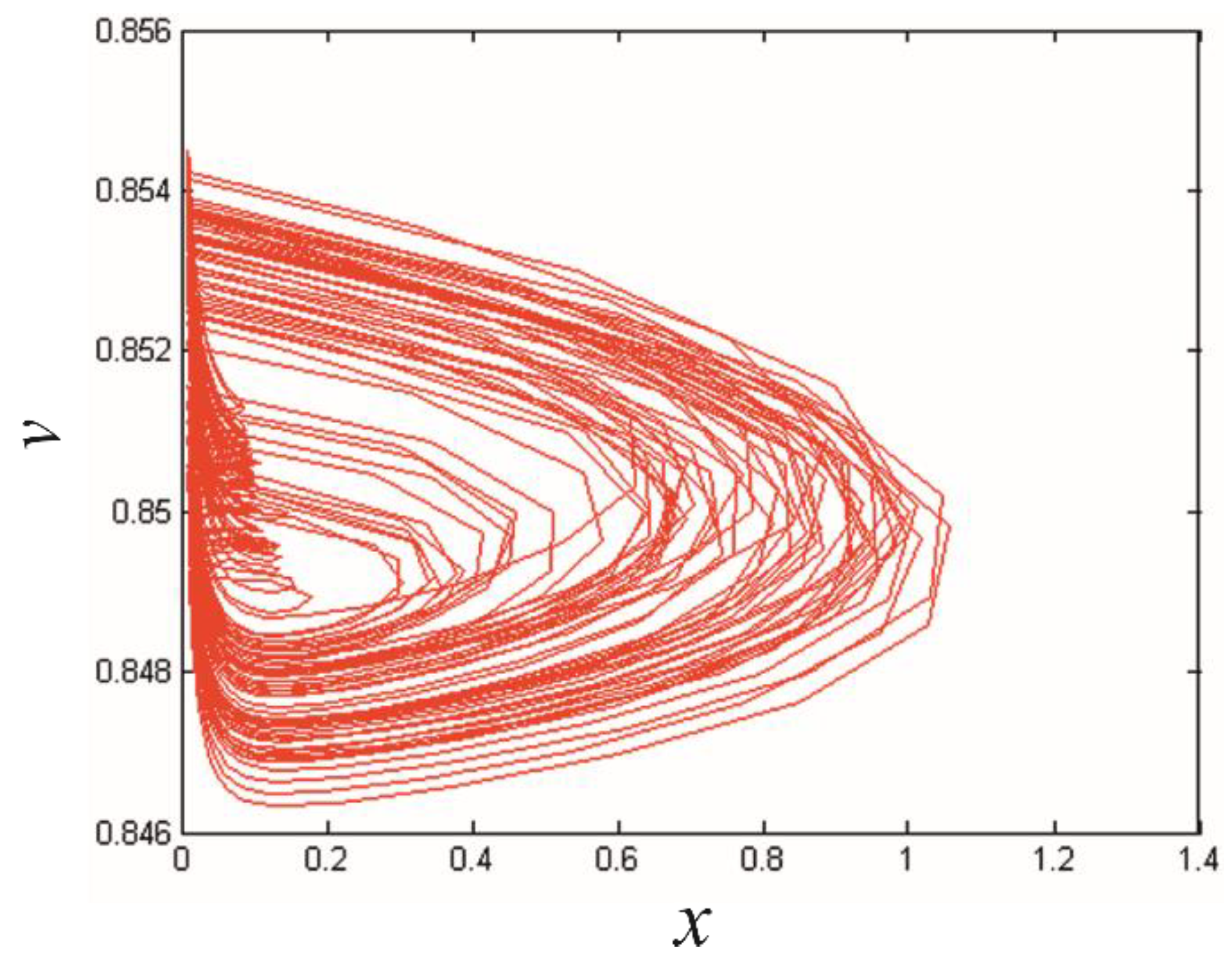 Mathematics 10 03947 g005