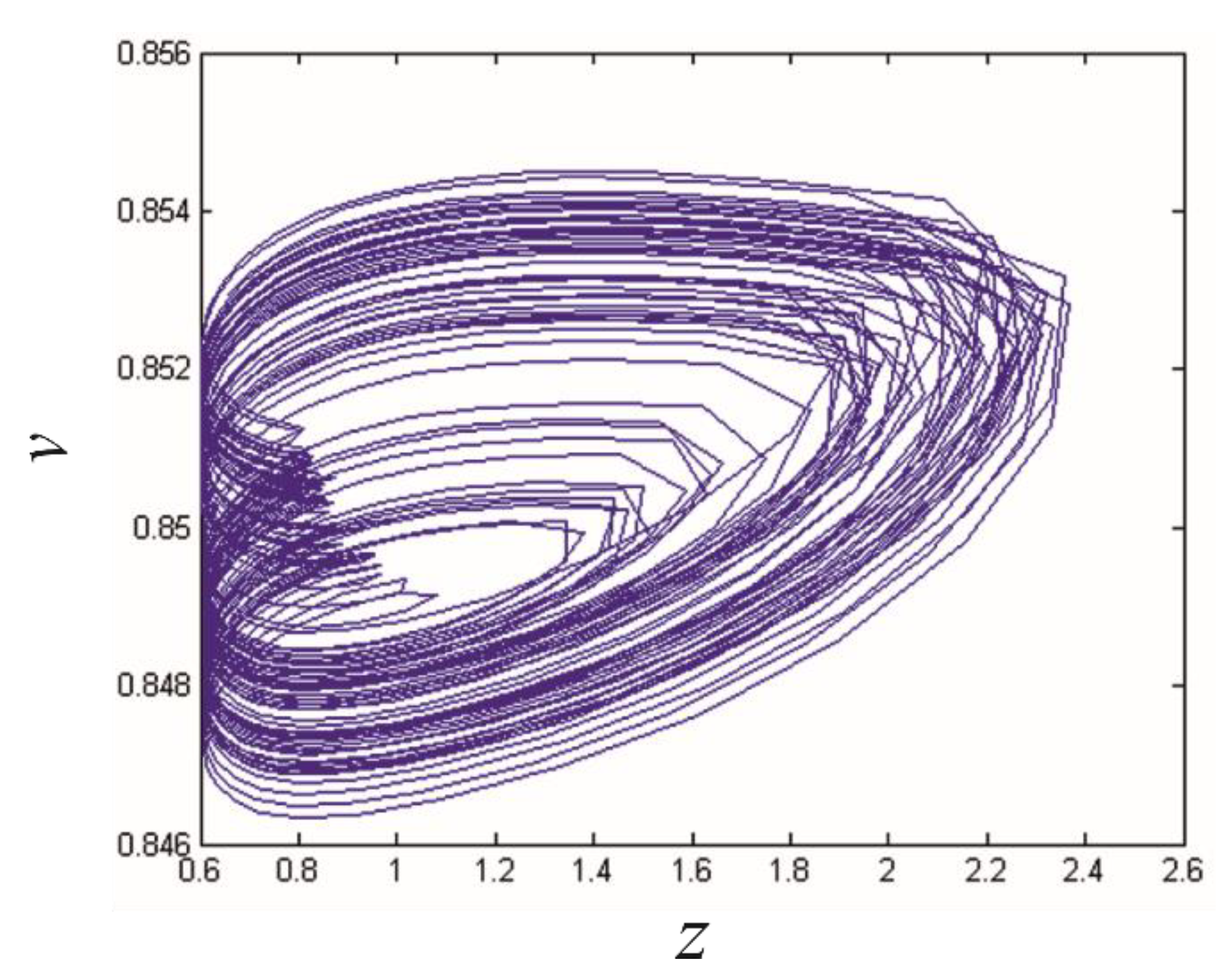 Mathematics 10 03947 g006