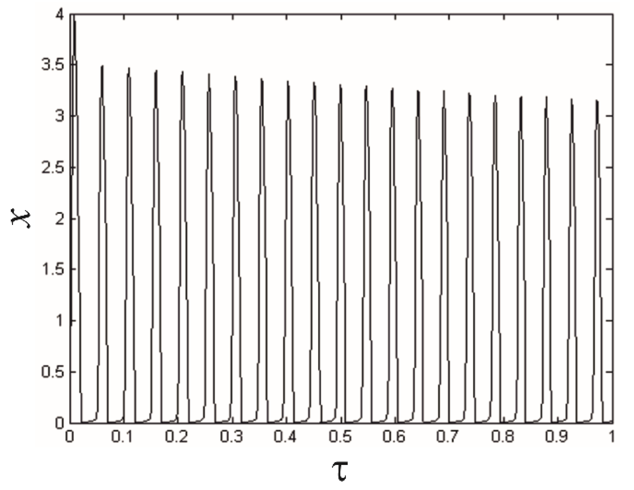 Mathematics 10 03947 g007