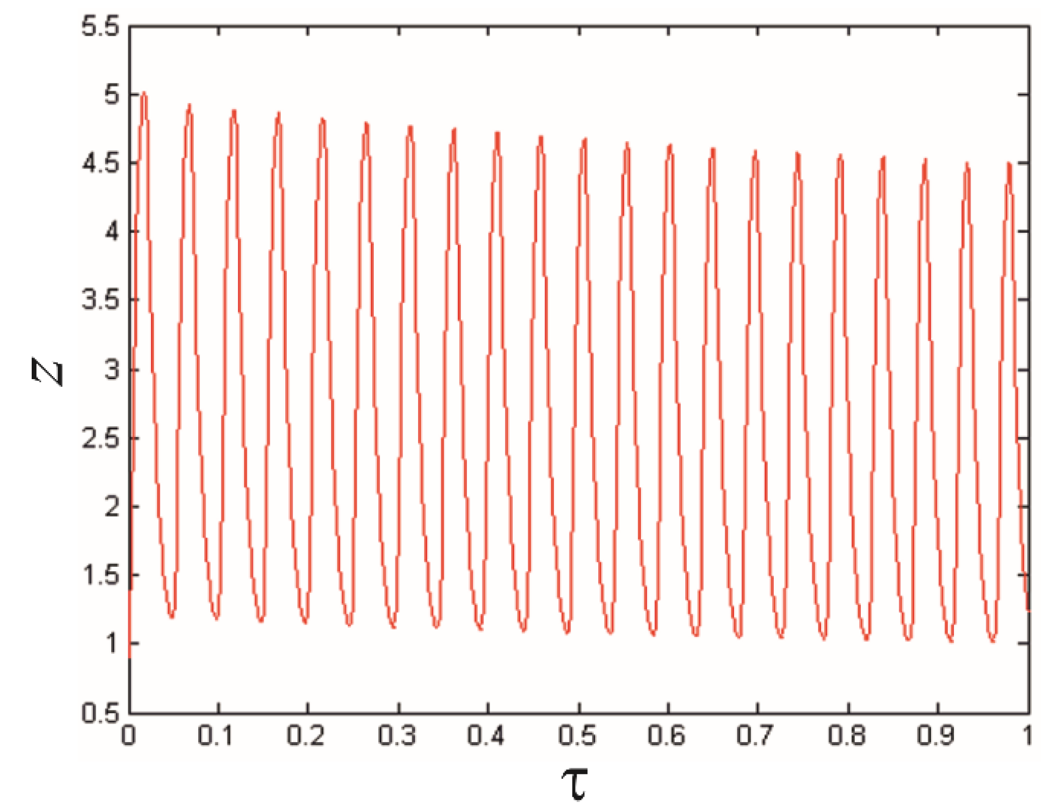 Mathematics 10 03947 g008